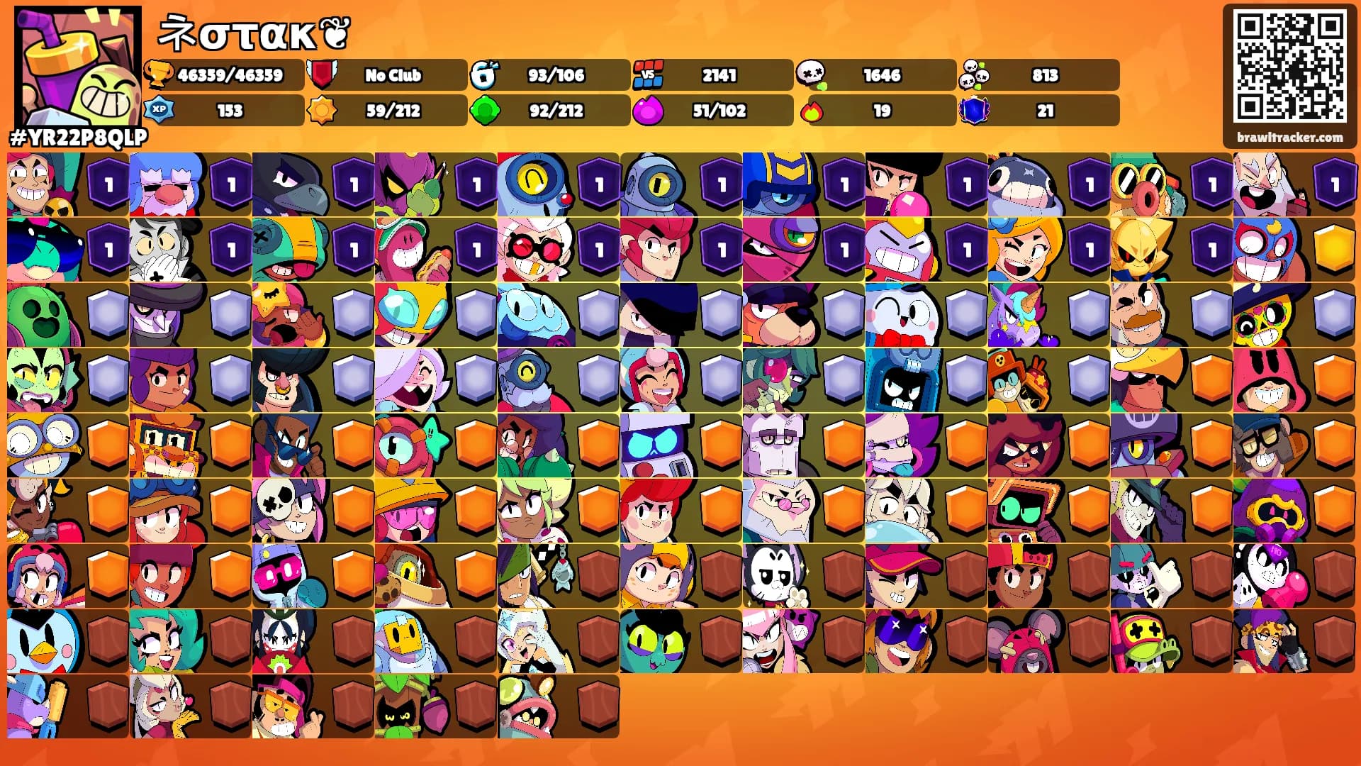 ネστακ❦'s Ranks