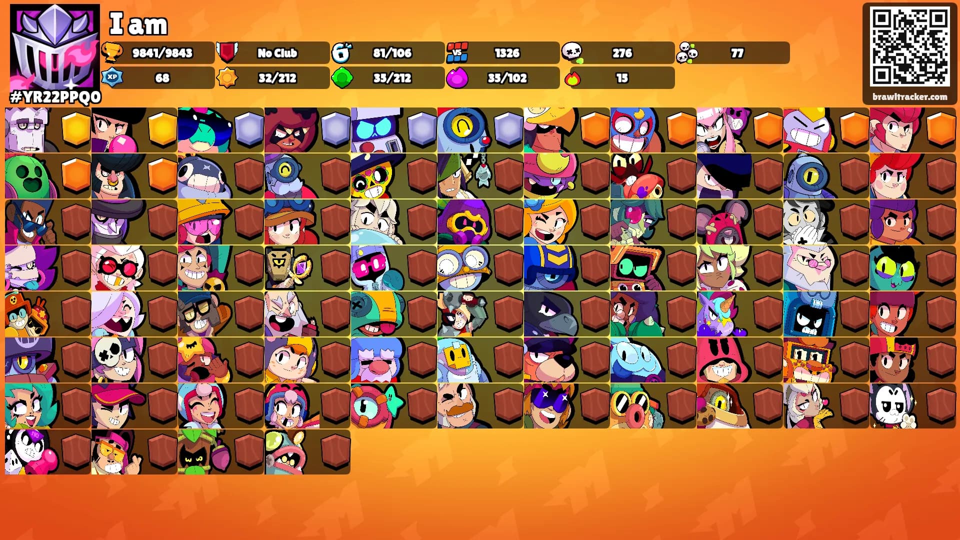 I am's Ranks