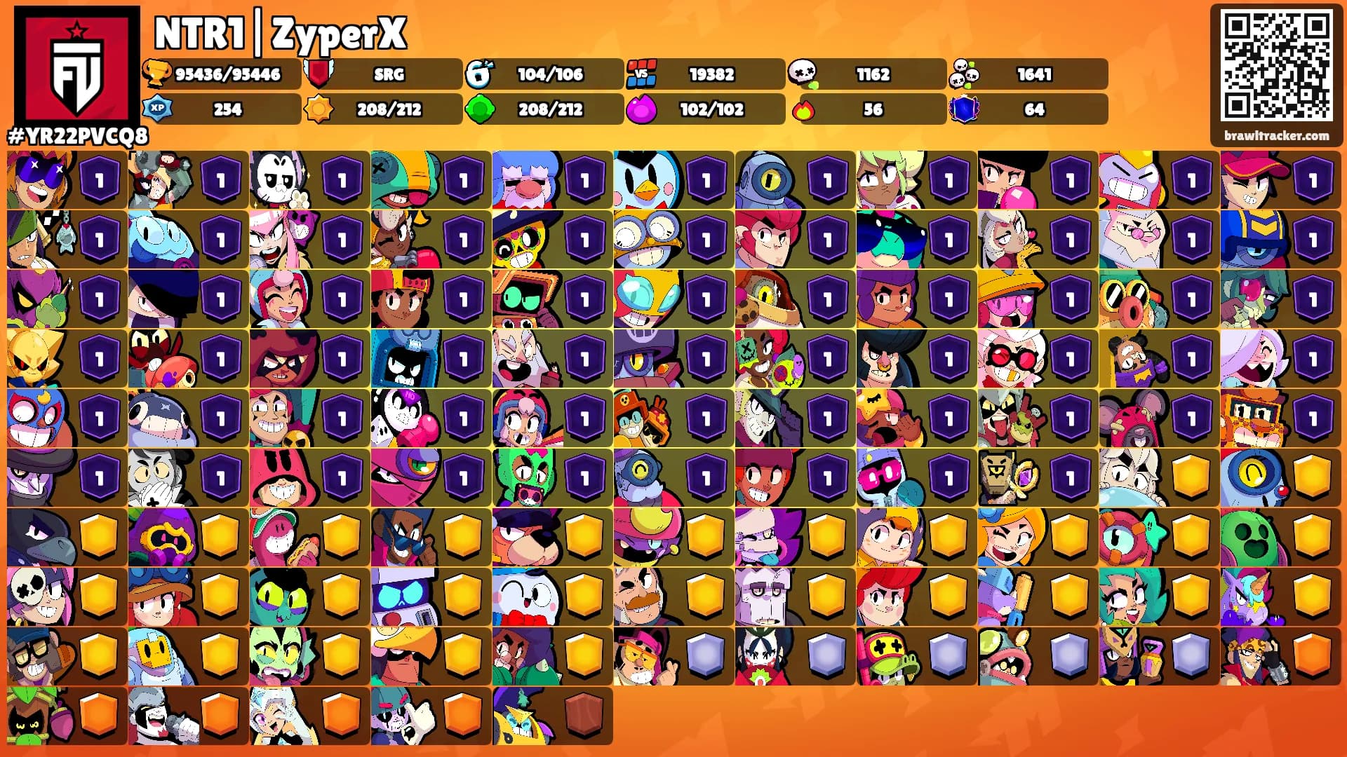 NTR1|ZyperX's Ranks