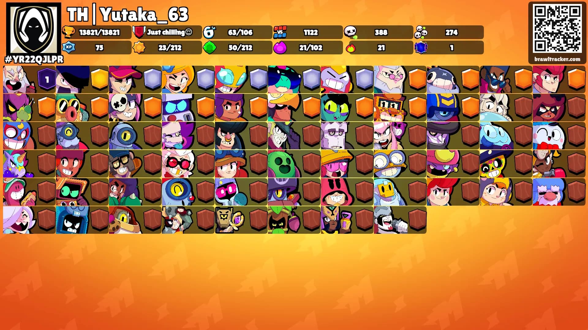 TH|Yutaka_63's Ranks