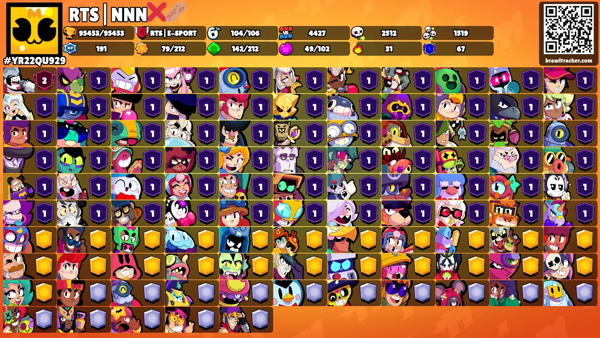 RTS|NNN❌🥜's Ranks