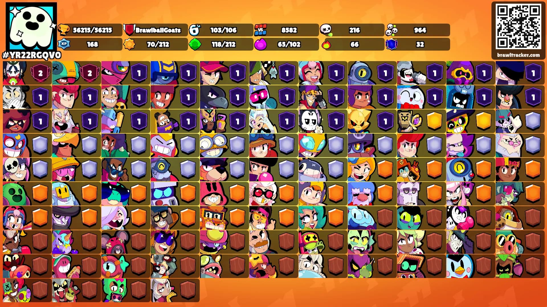 ⠀ ⠀ ⠀ ⠀ ⠀'s Ranks