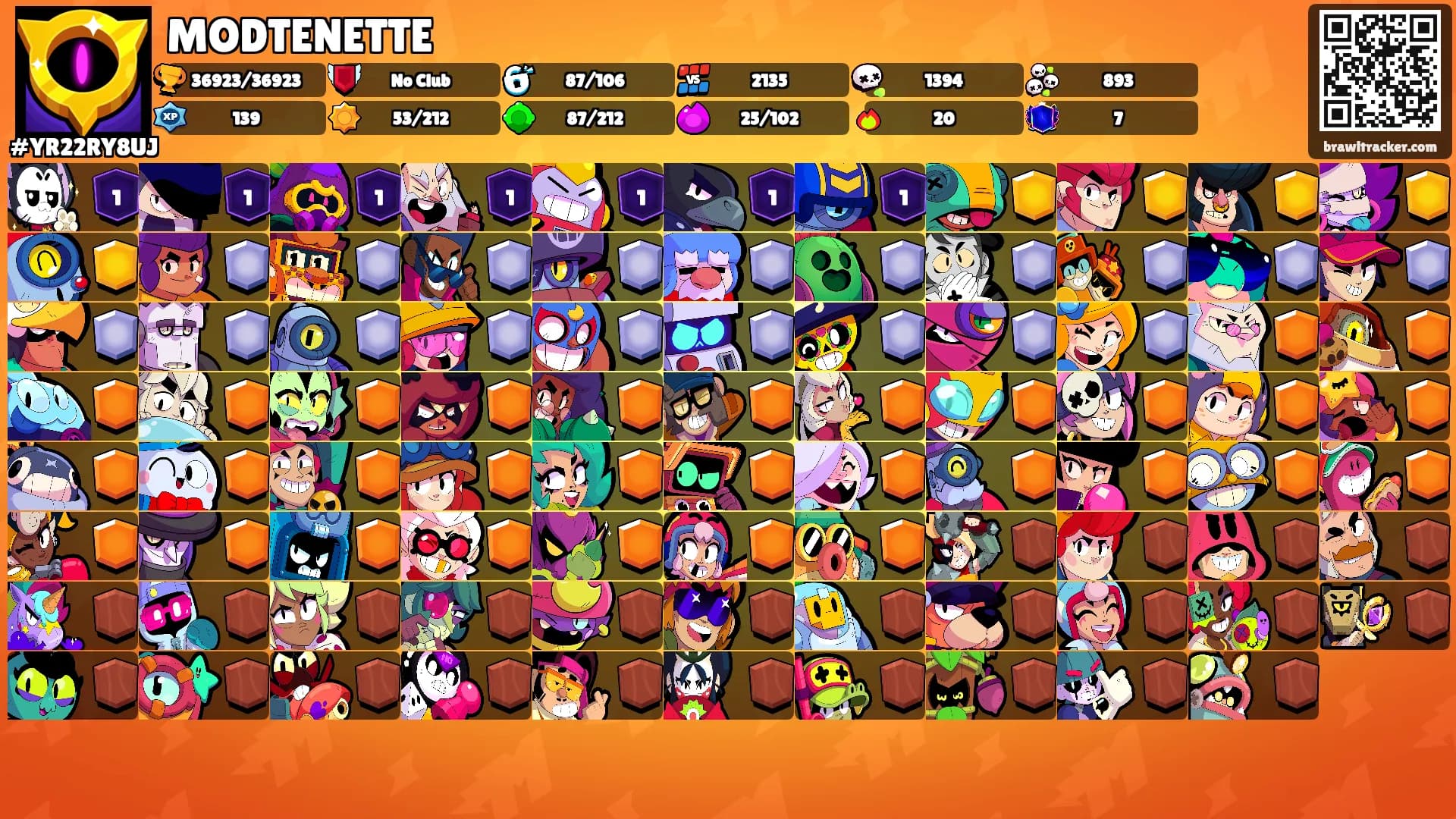 MODTENETTE's Ranks