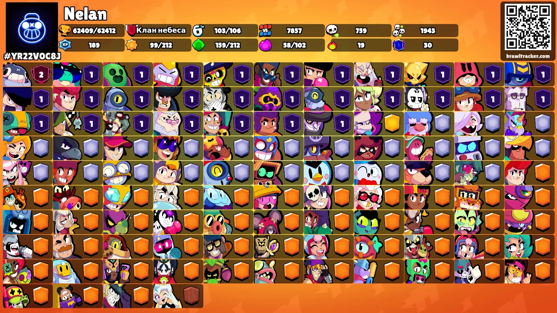 Nelan's Ranks