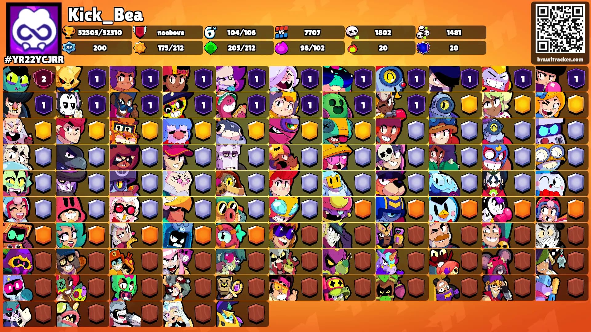 Kick_Bea's Ranks