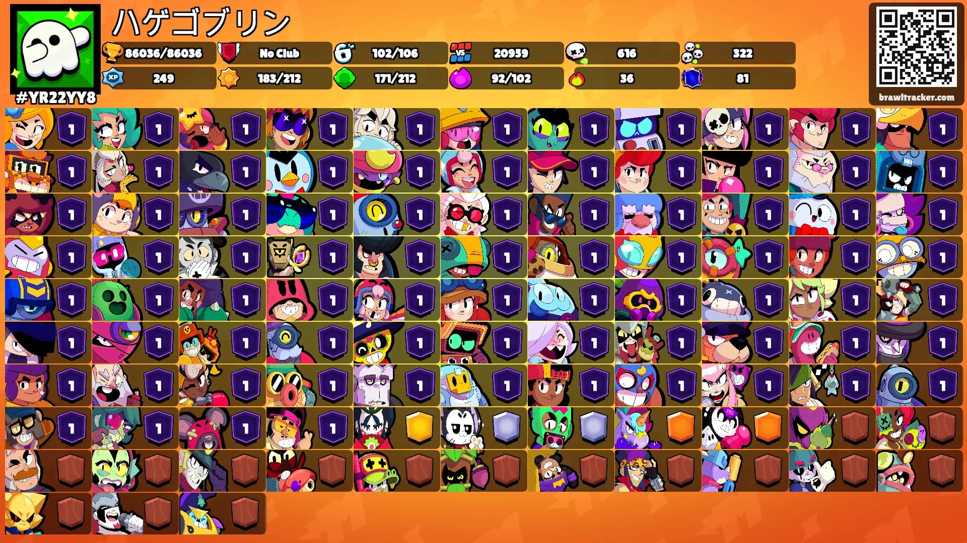 ハゲゴブリン's Ranks