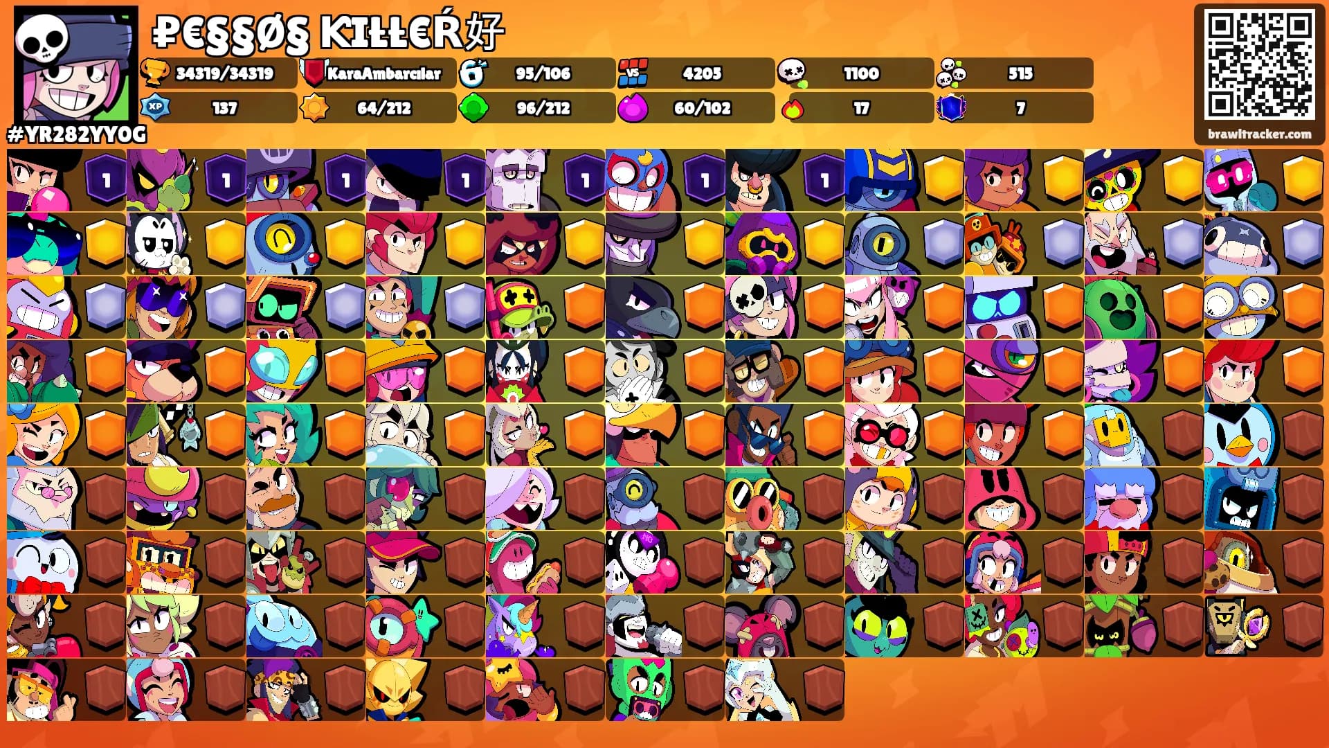 ₽€§§Ø§ ƘIŁŁ€Ŕ好's Ranks