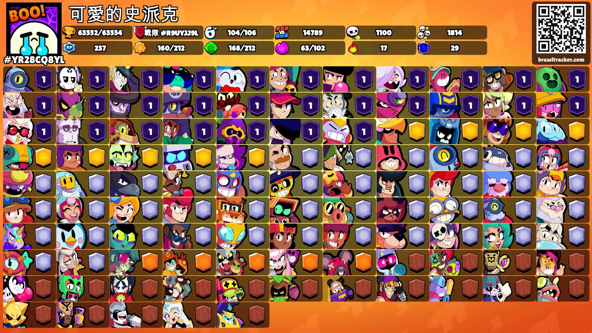 可愛的史派克's Ranks
