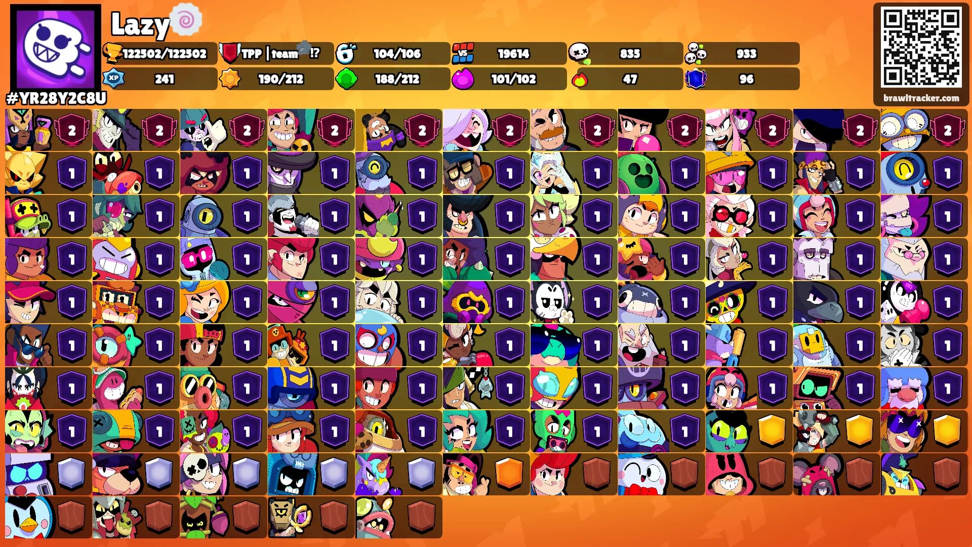 Lazy🍥's Ranks