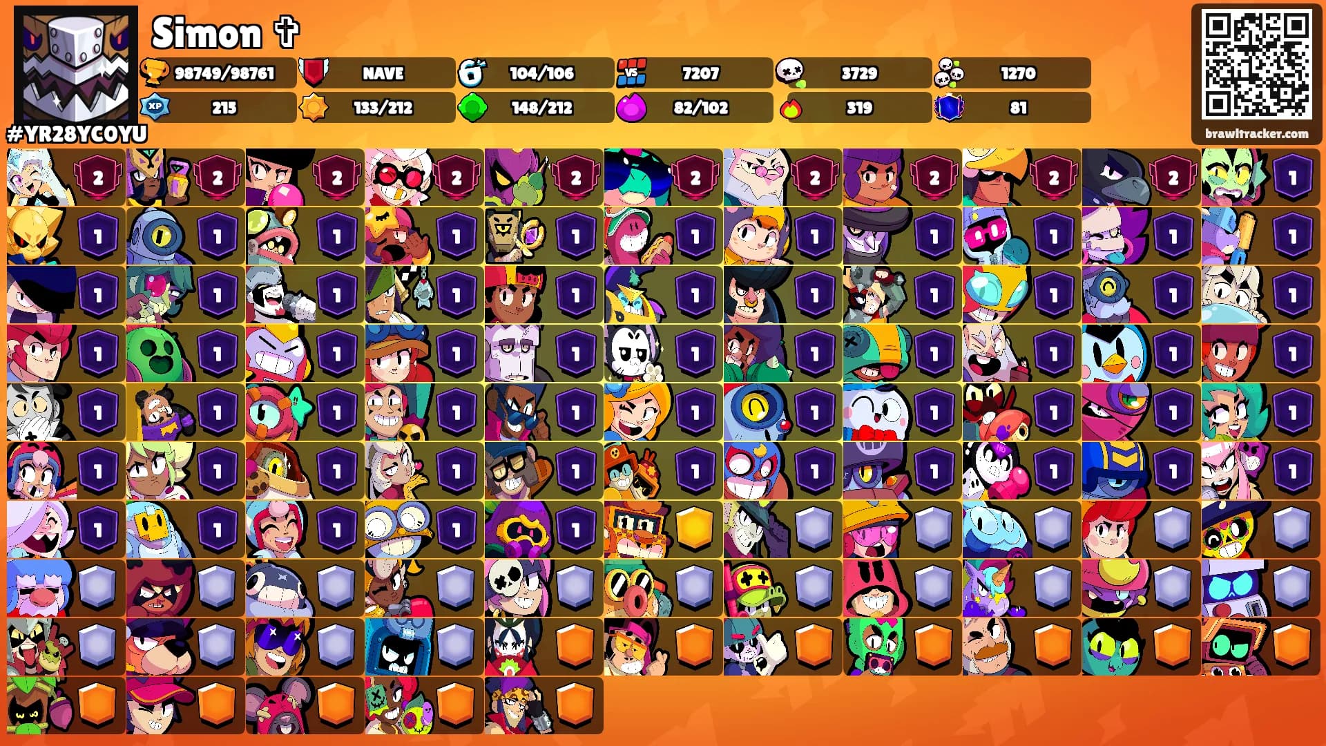 Simon ✞'s Ranks