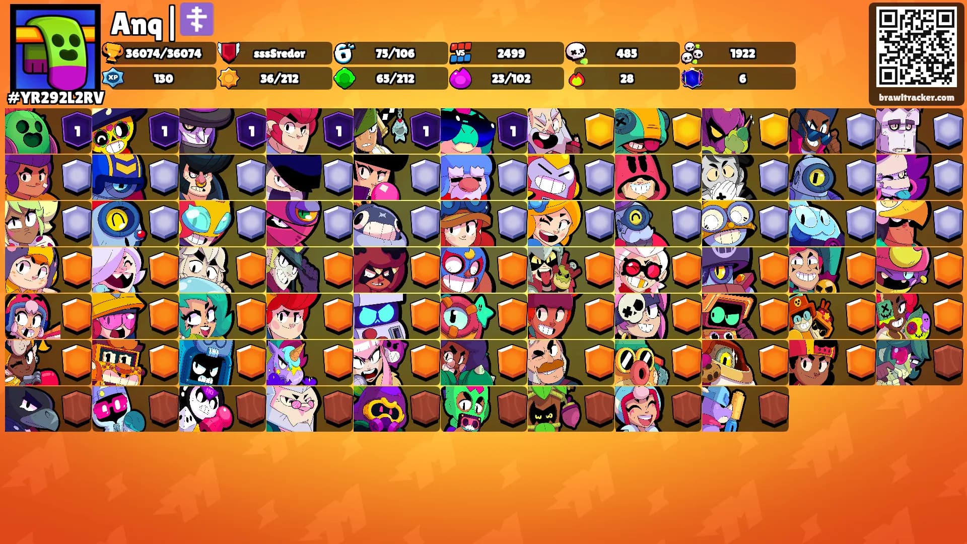 Anq|☦️'s Ranks