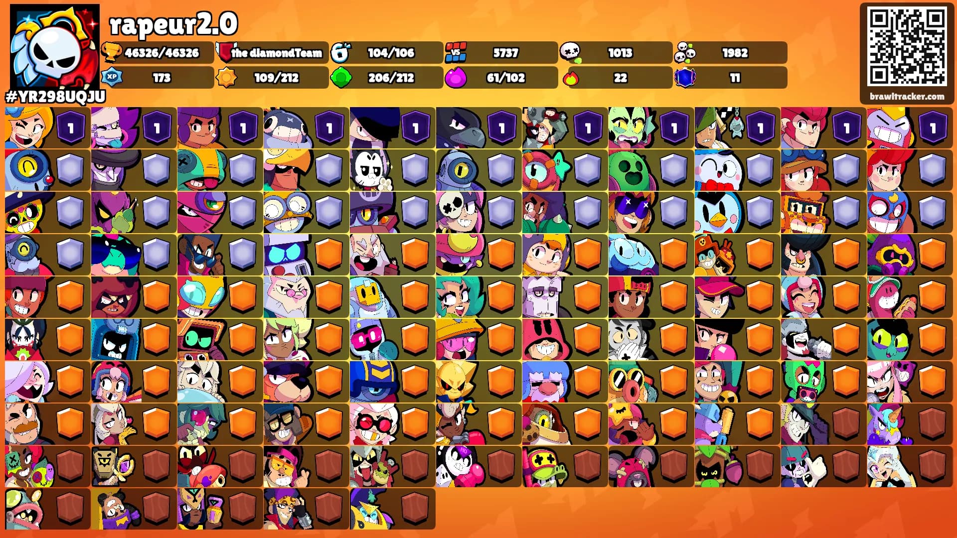 rapeur2.0's Ranks