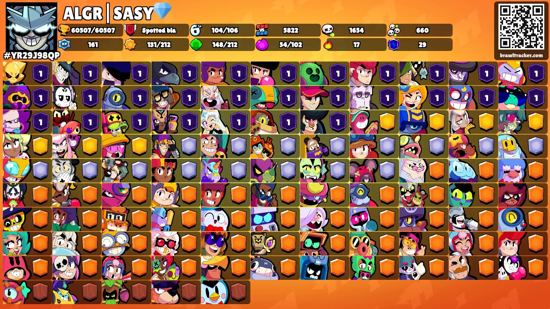 ALGR|SASY💎's Ranks