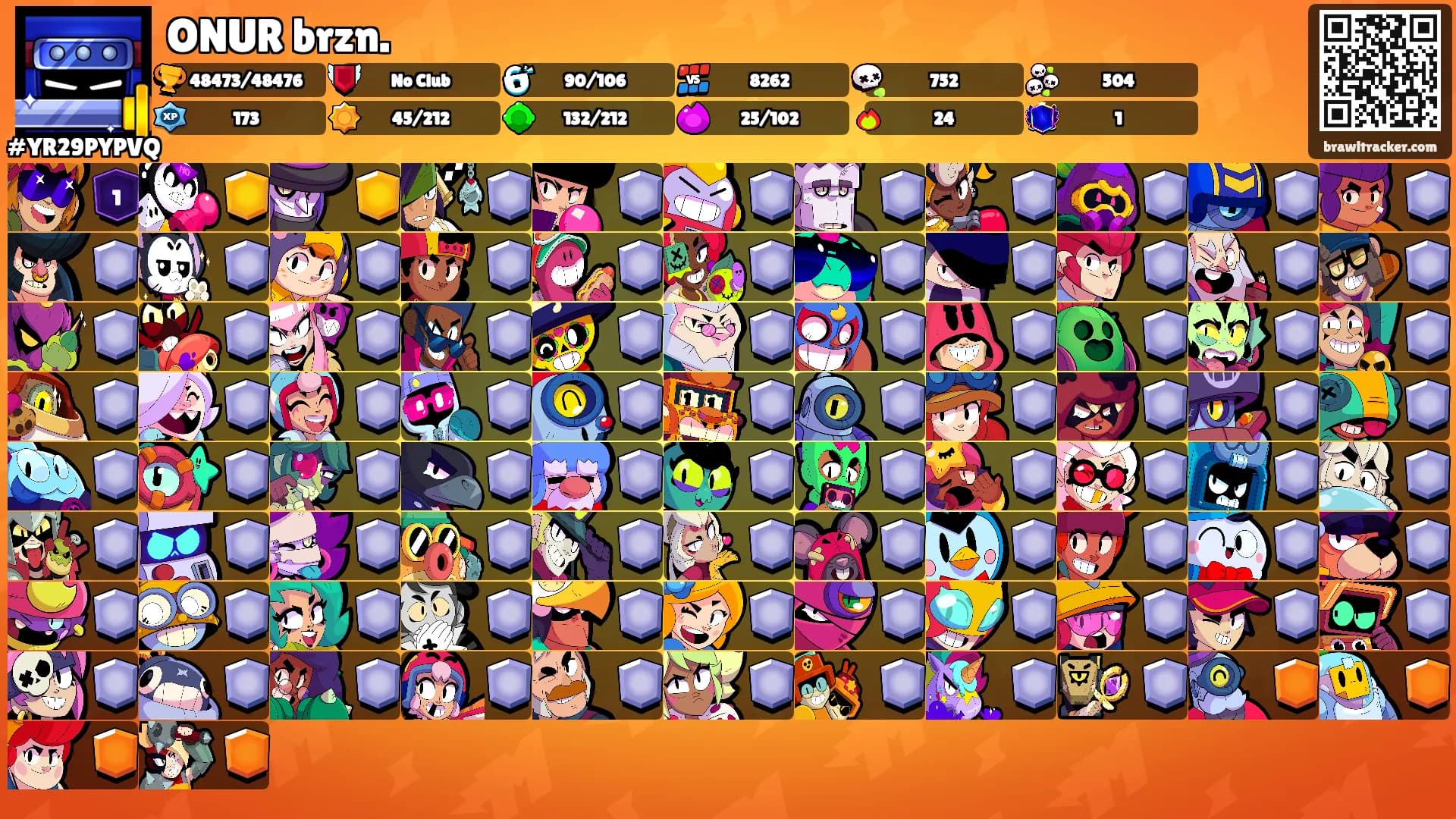 ONUR brzn.'s Ranks