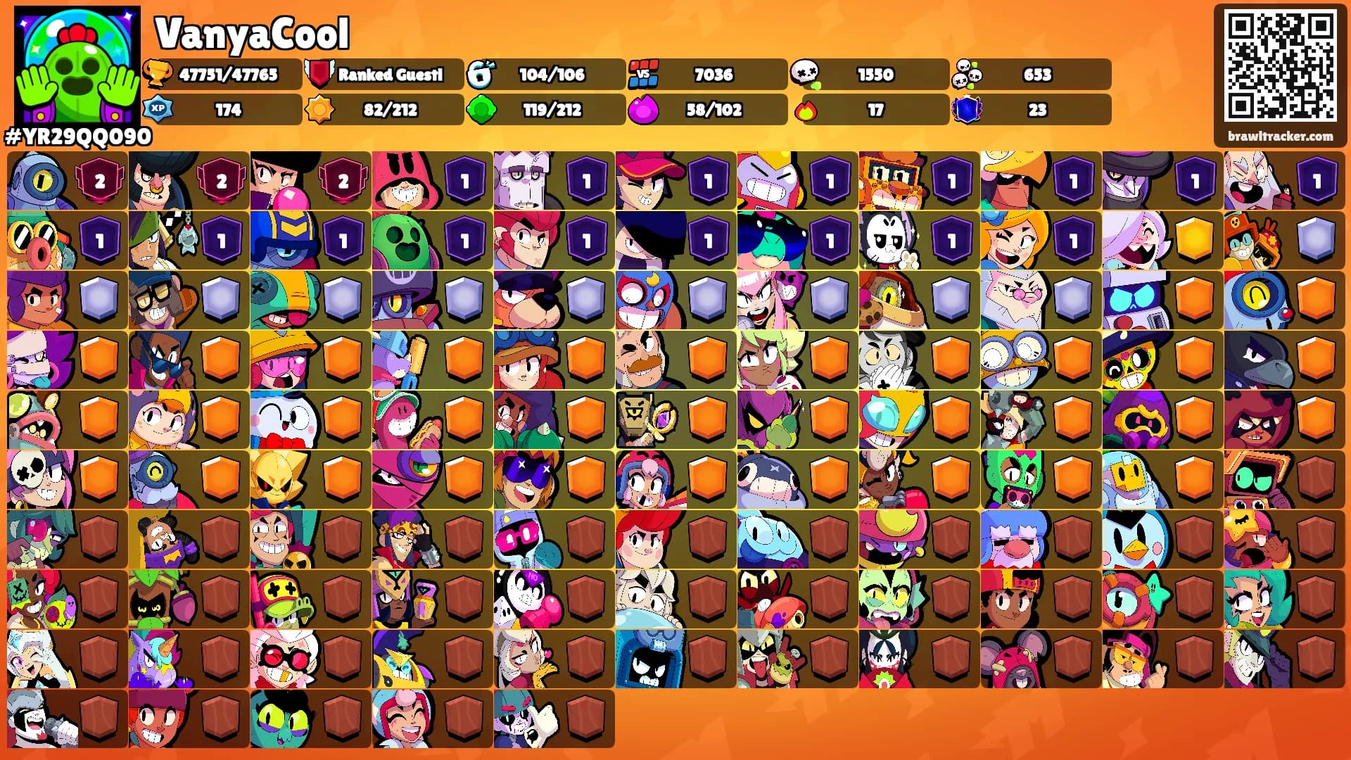 VanyaCool's Ranks