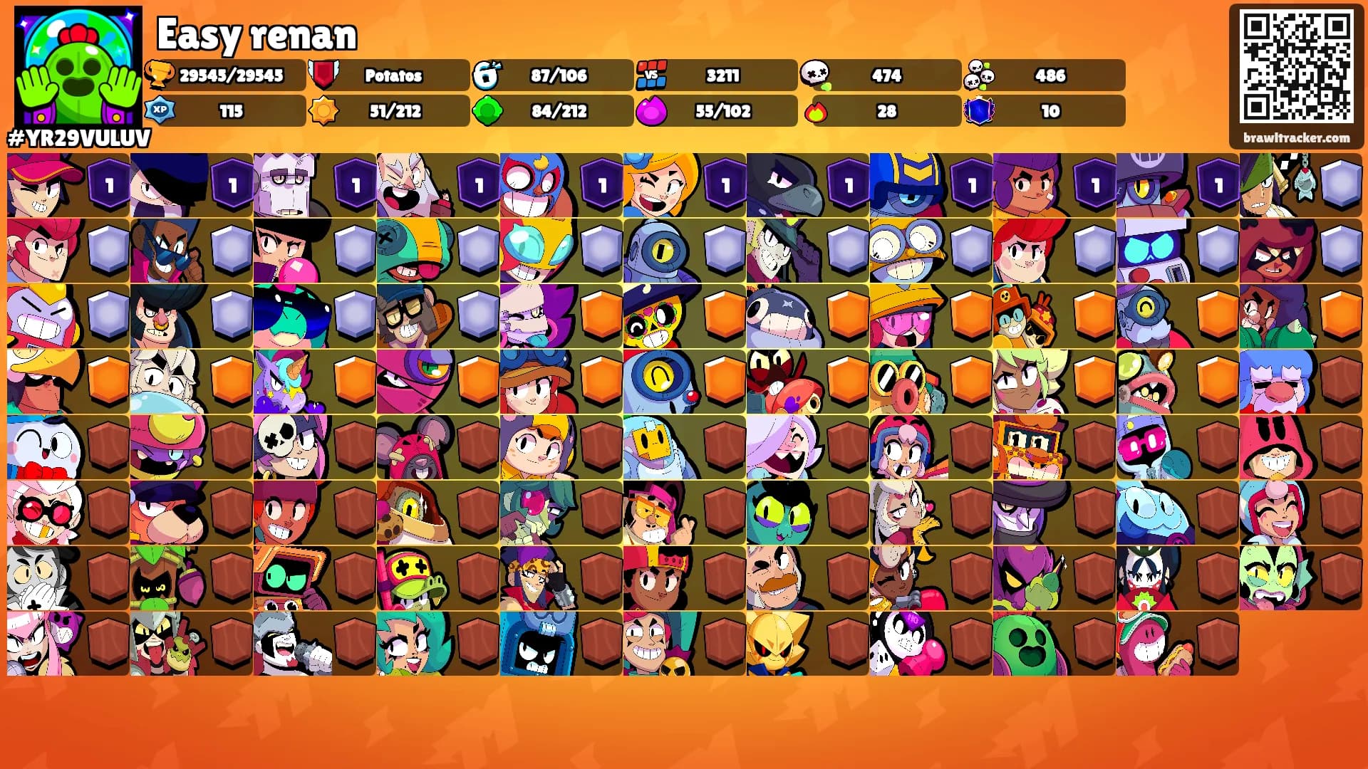 Easy renan's Ranks