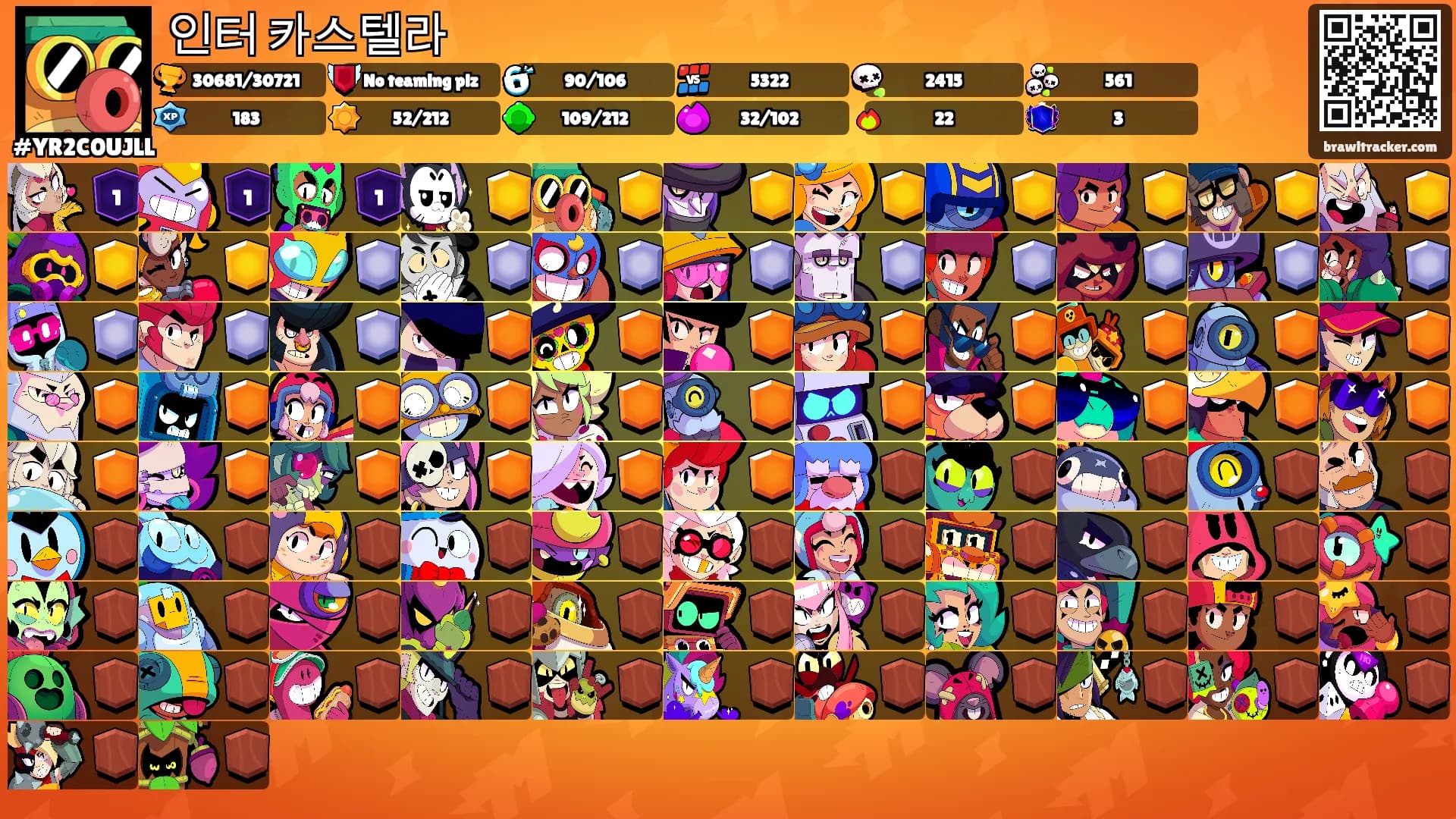 인터 카스텔라's Ranks