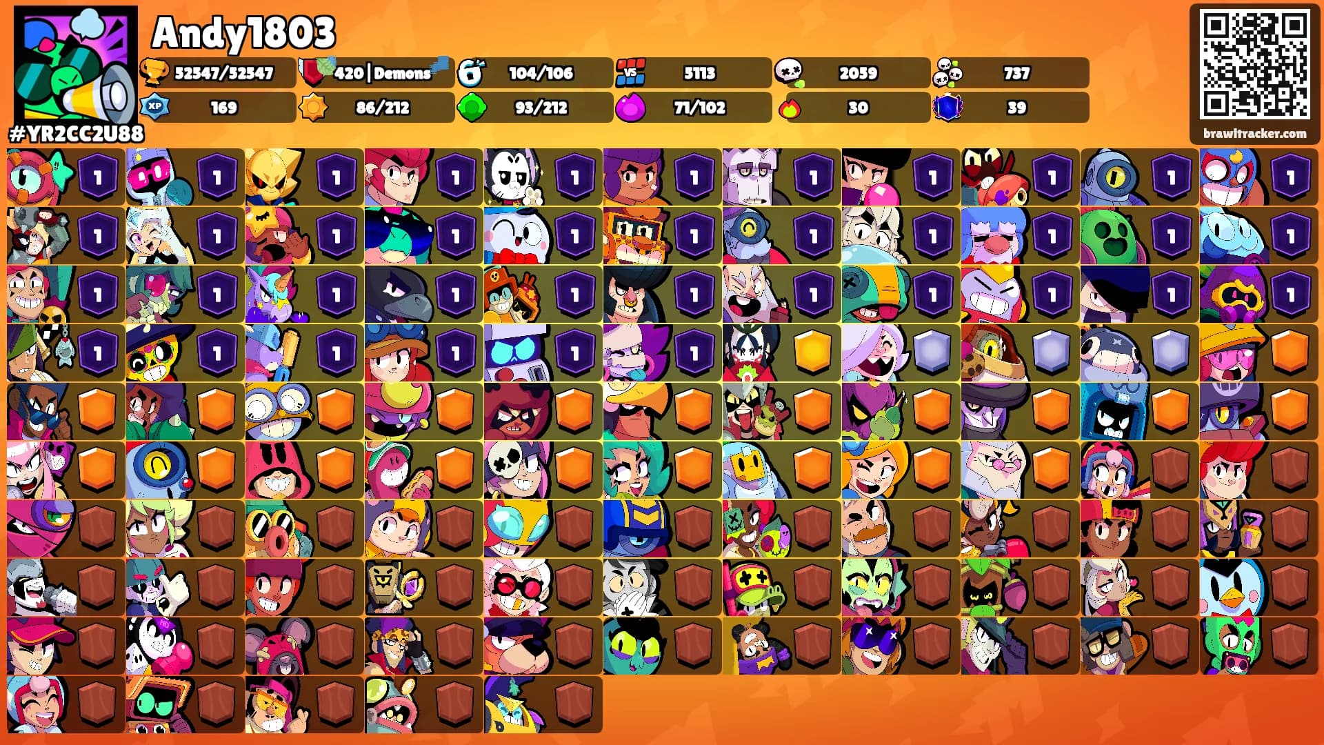 Andy1803's Ranks