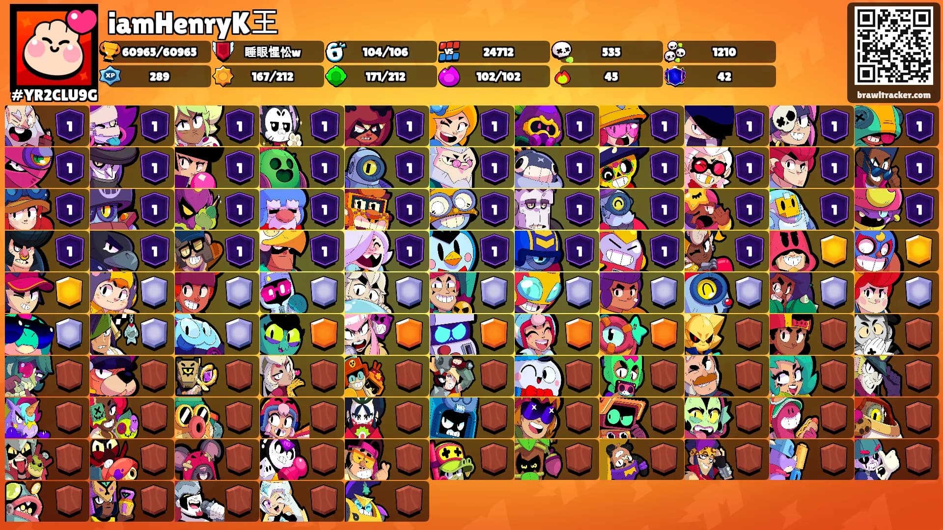 iamHenryK王's Ranks