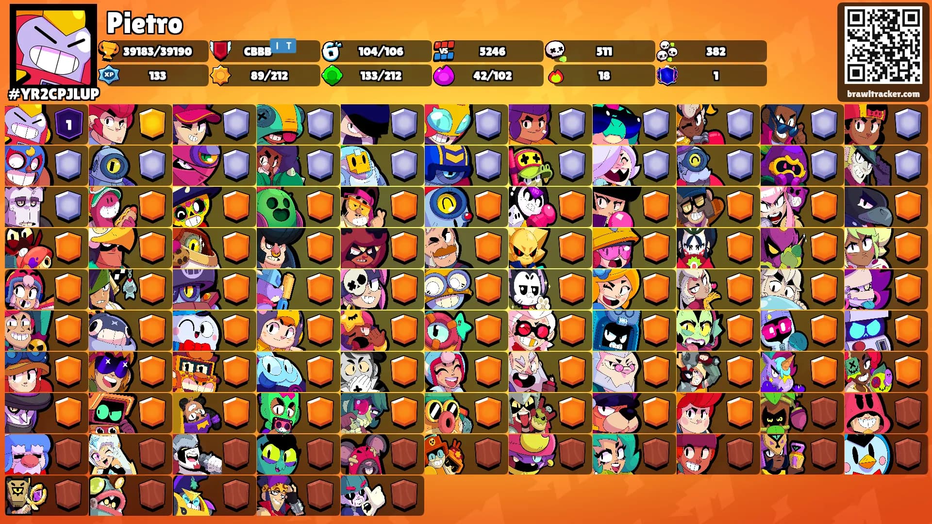 Pietro's Ranks