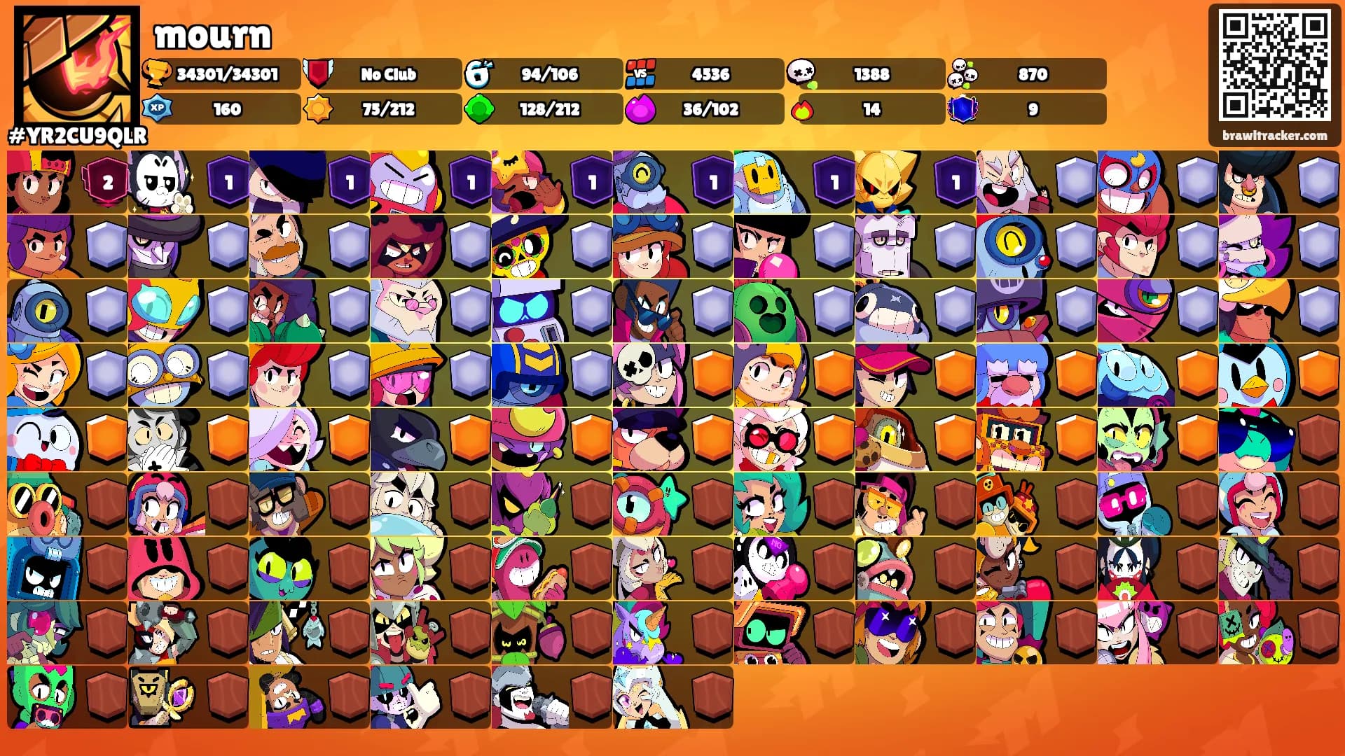 mourn's Ranks