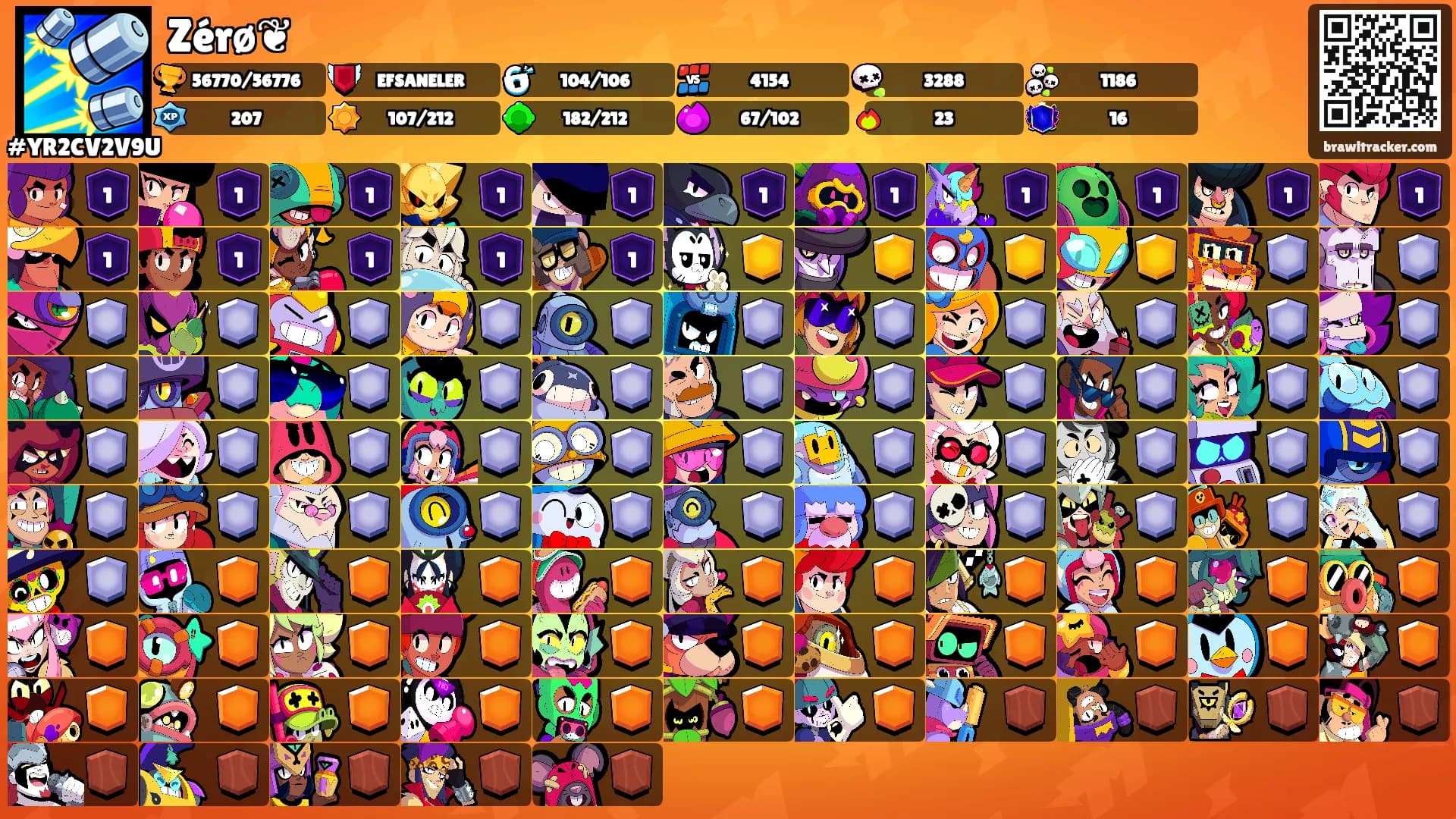 Zérø❦'s Ranks