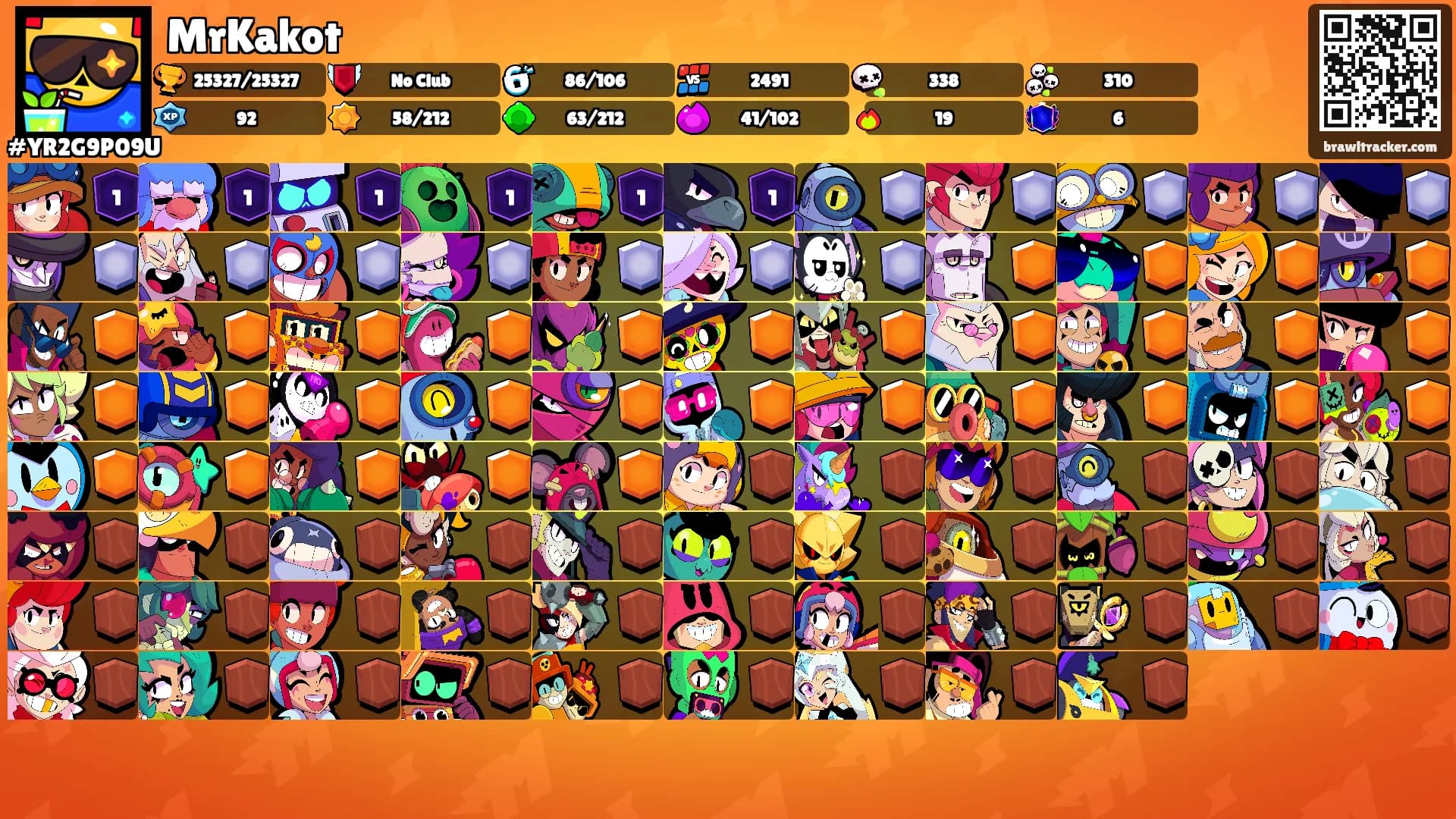 MrKakot's Ranks