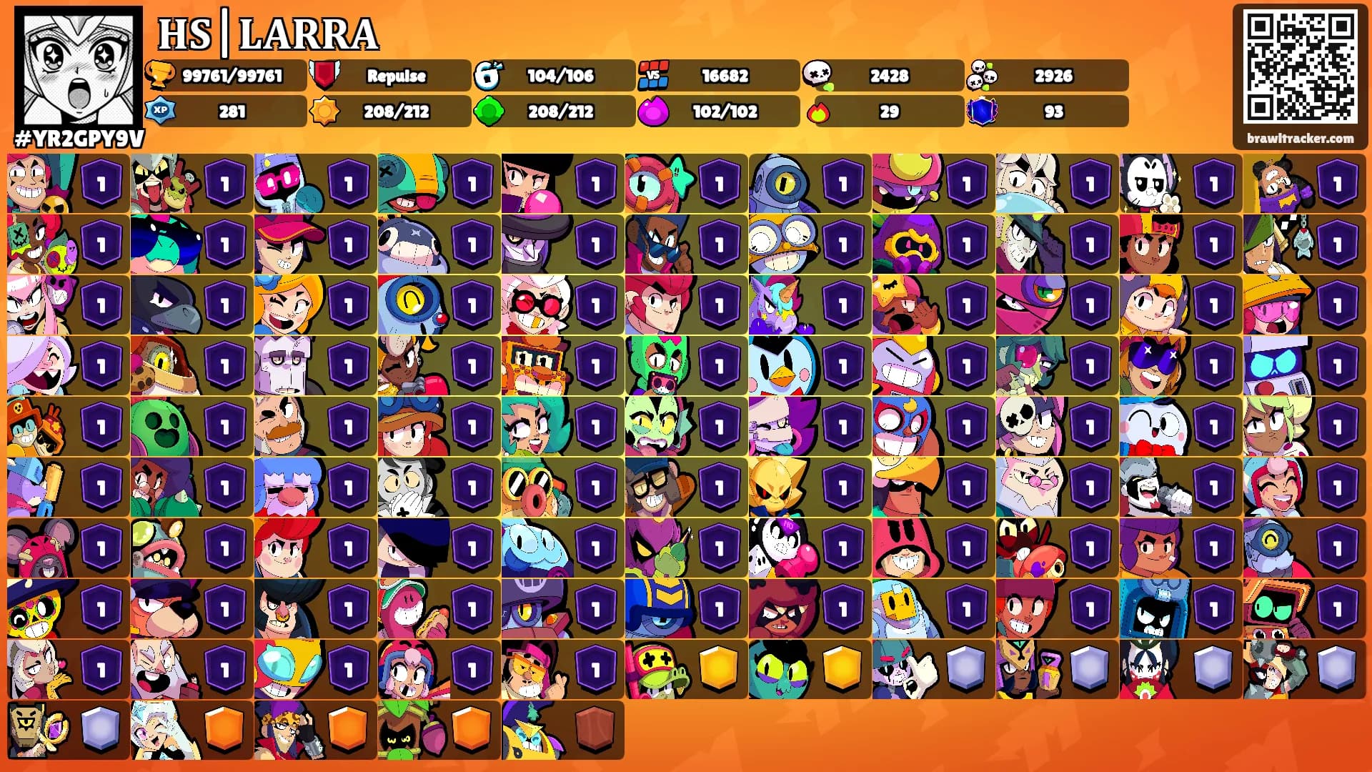 𝐇𝐒|𝐋𝐀𝐑𝐑𝐀's Ranks