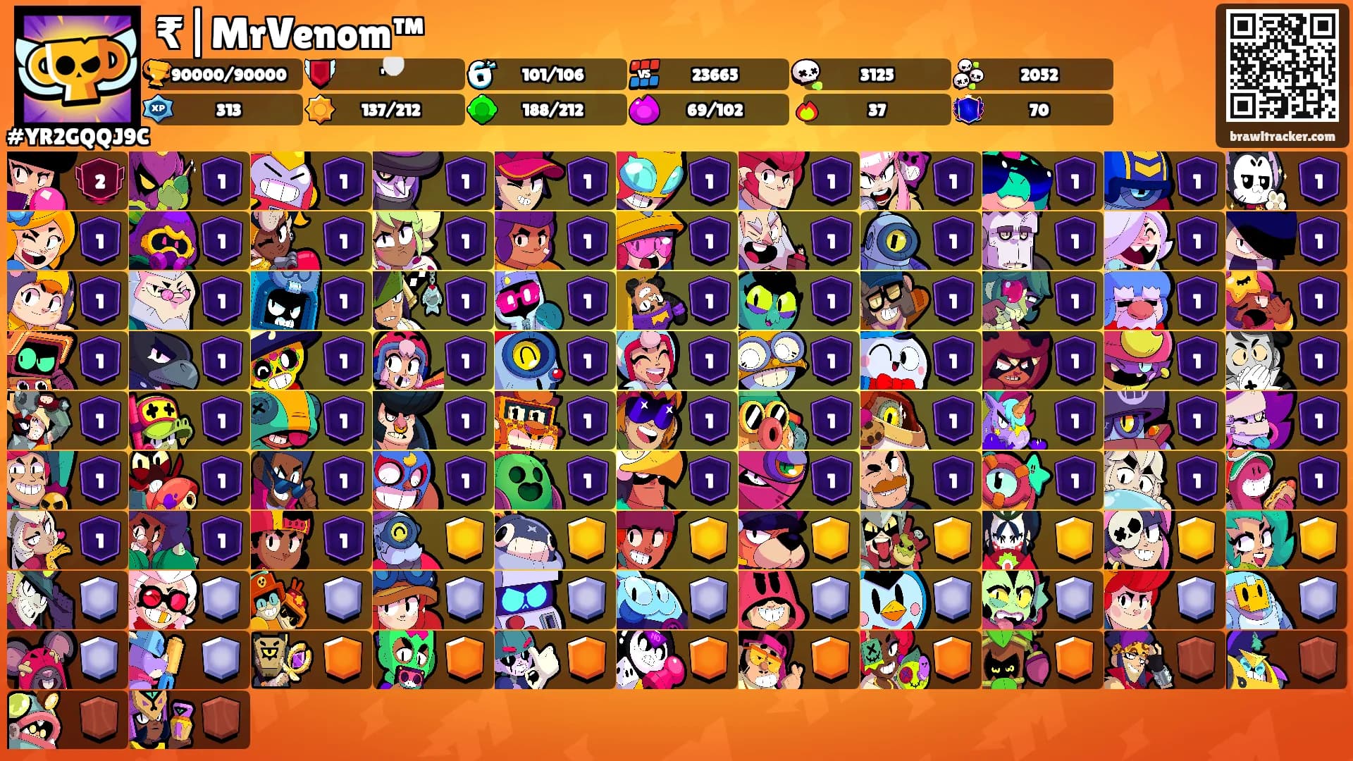 ₹|MrVenom™'s Ranks