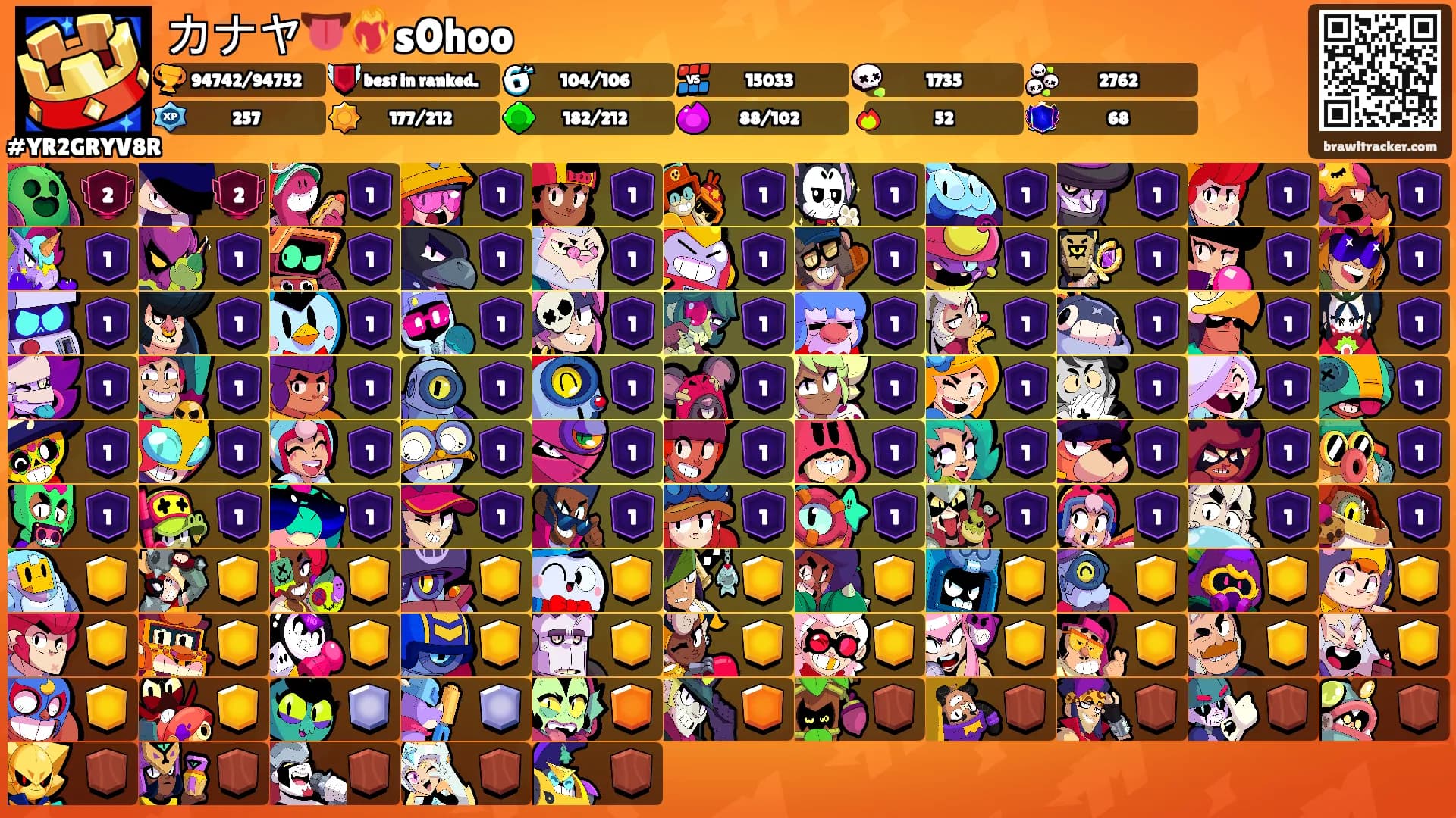 カナヤ👅❤️‍🔥s0hoo's Ranks