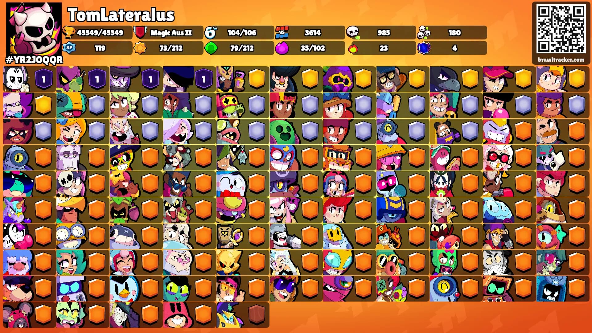 TomLateralus's Ranks