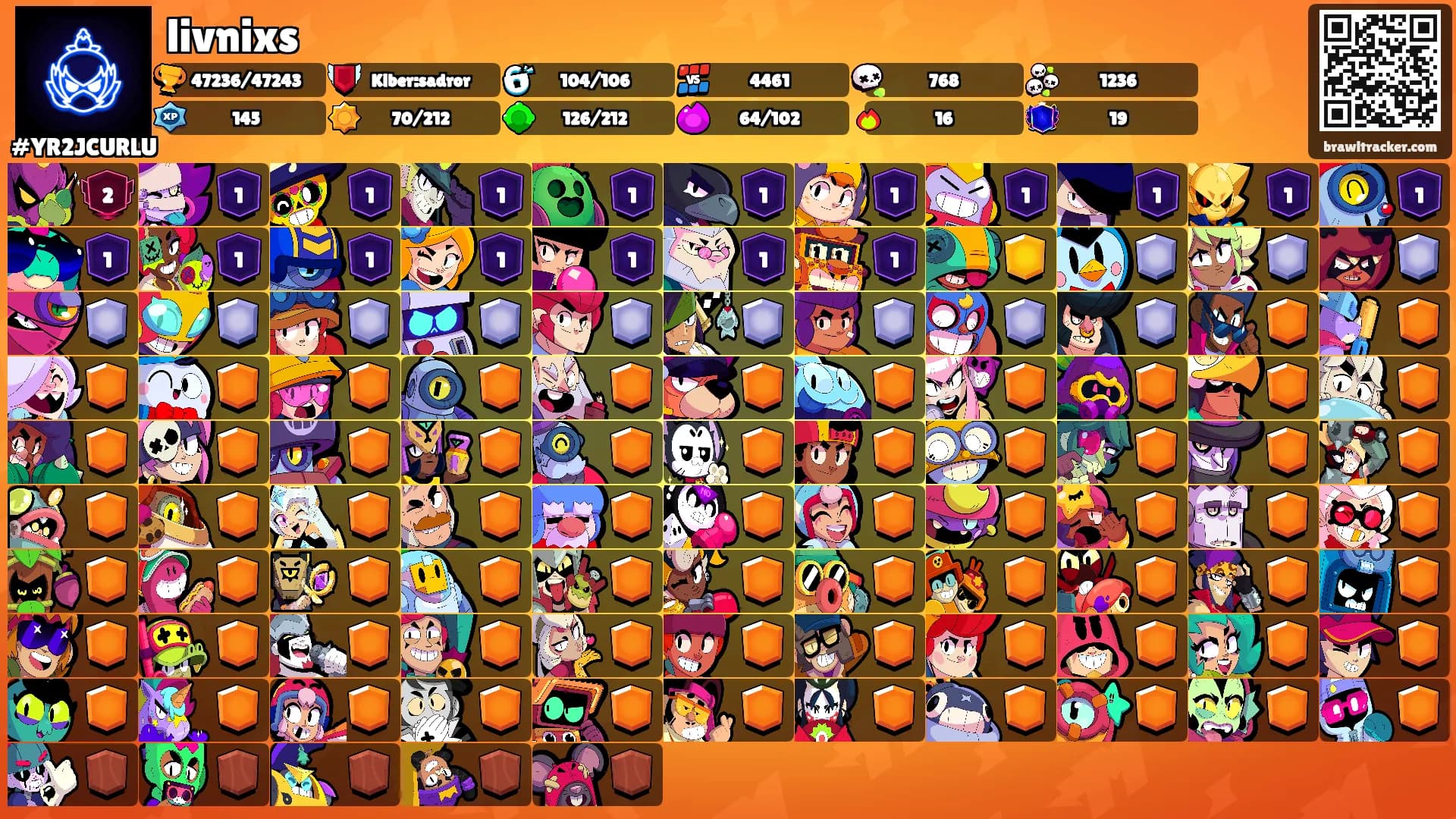 livnixs's Ranks