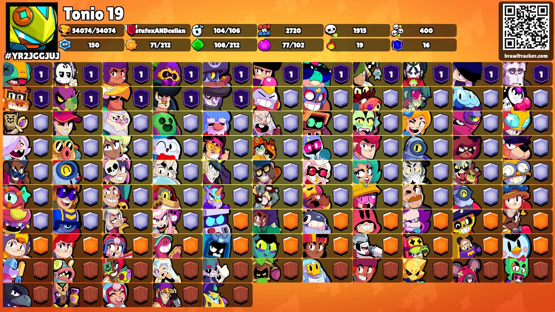 Tonio 19's Ranks