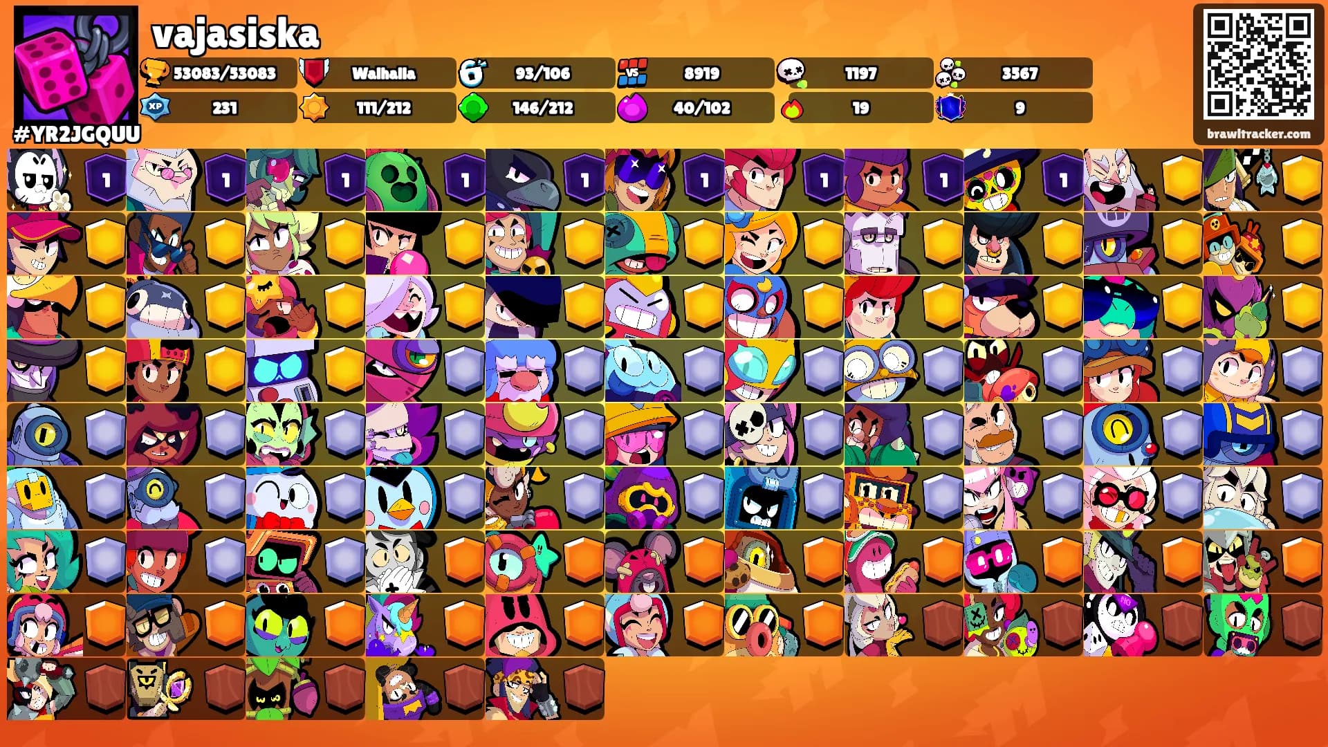 vajasiska's Ranks