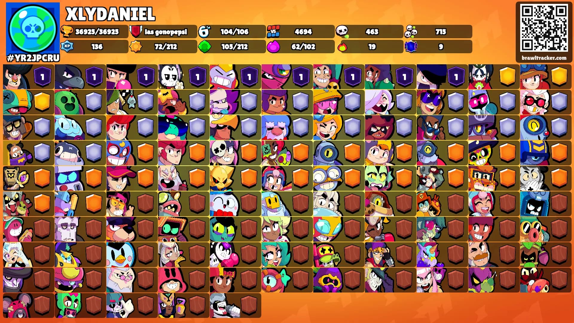 XLYDANIEL's Ranks