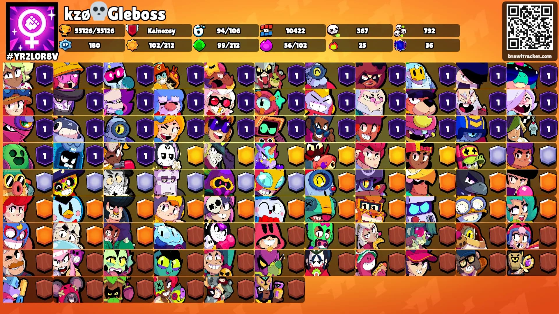 kzø💀Gleboss's Ranks