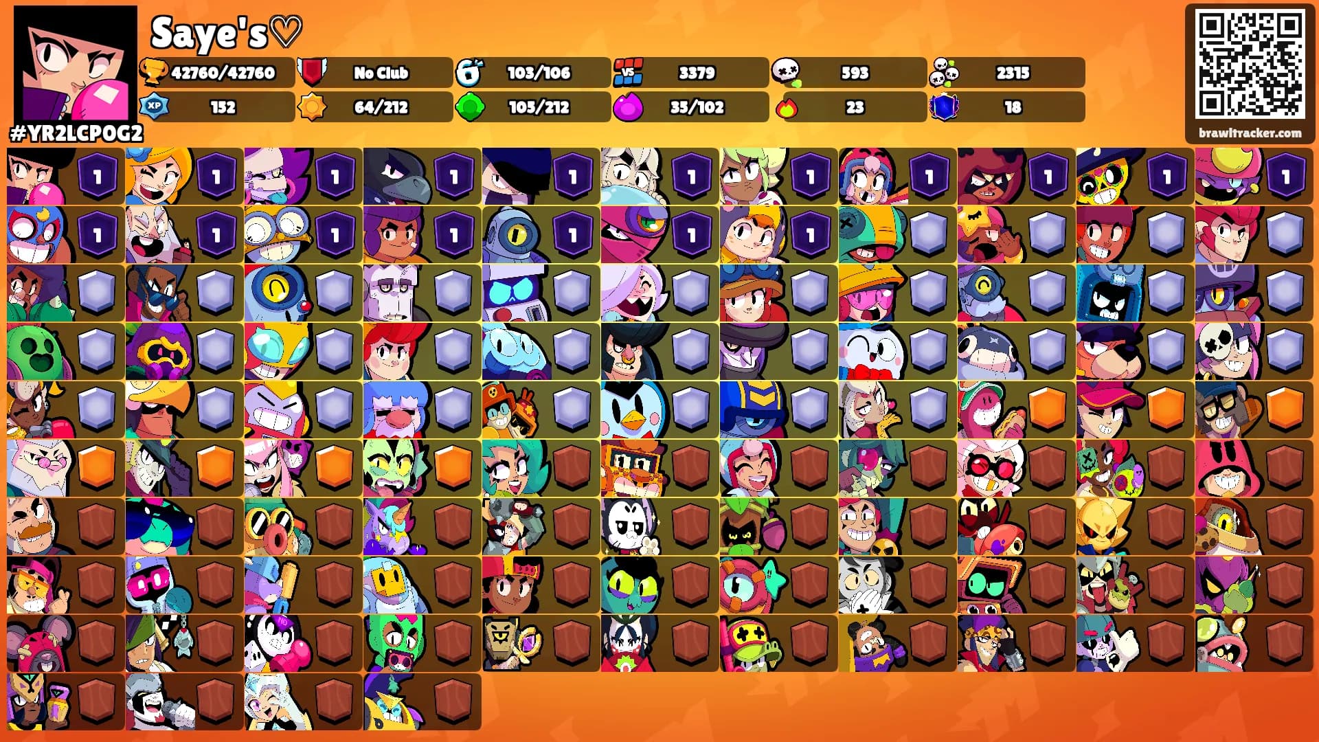 Saye's♡'s Ranks