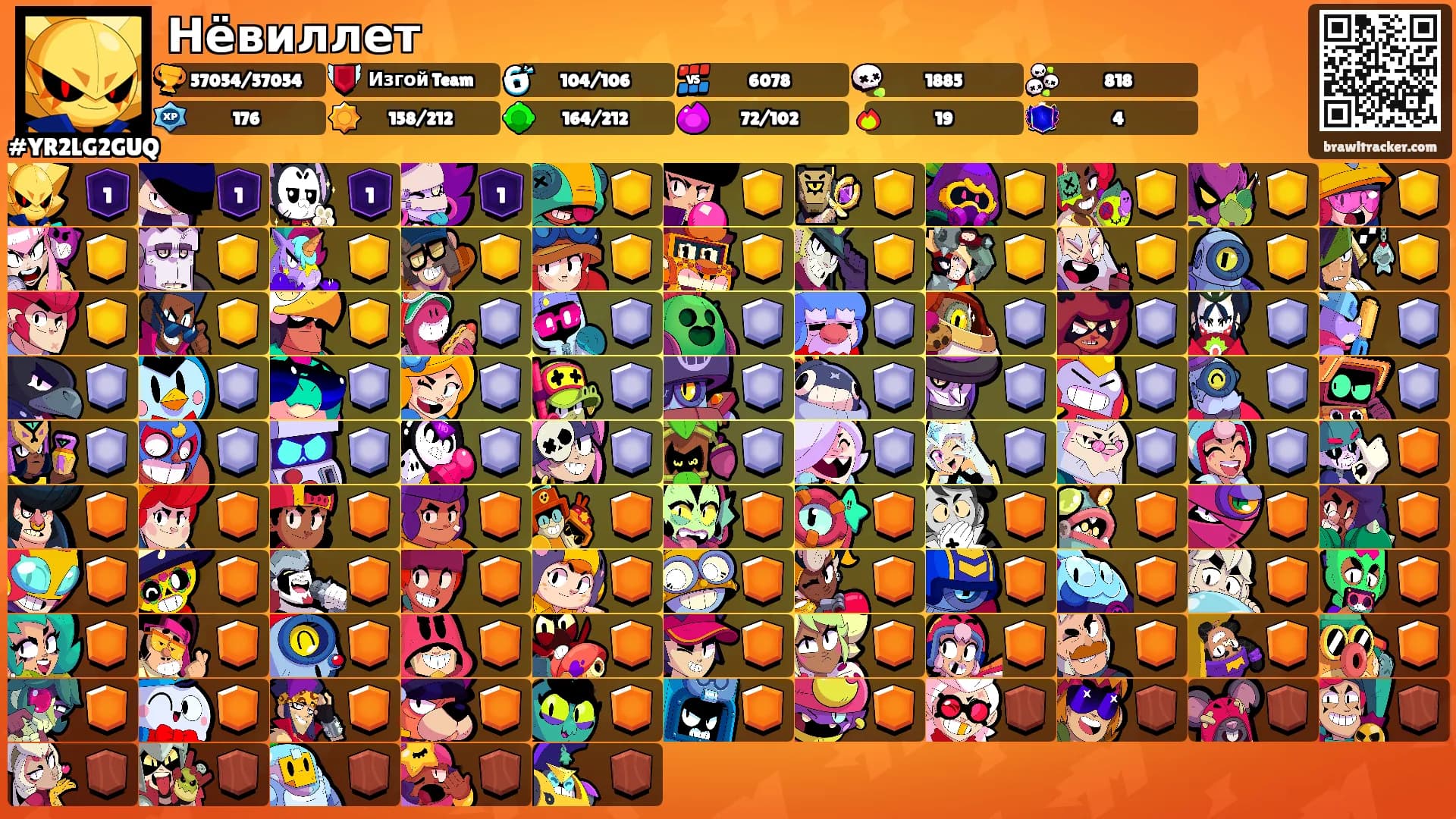 Нёвиллет's Ranks