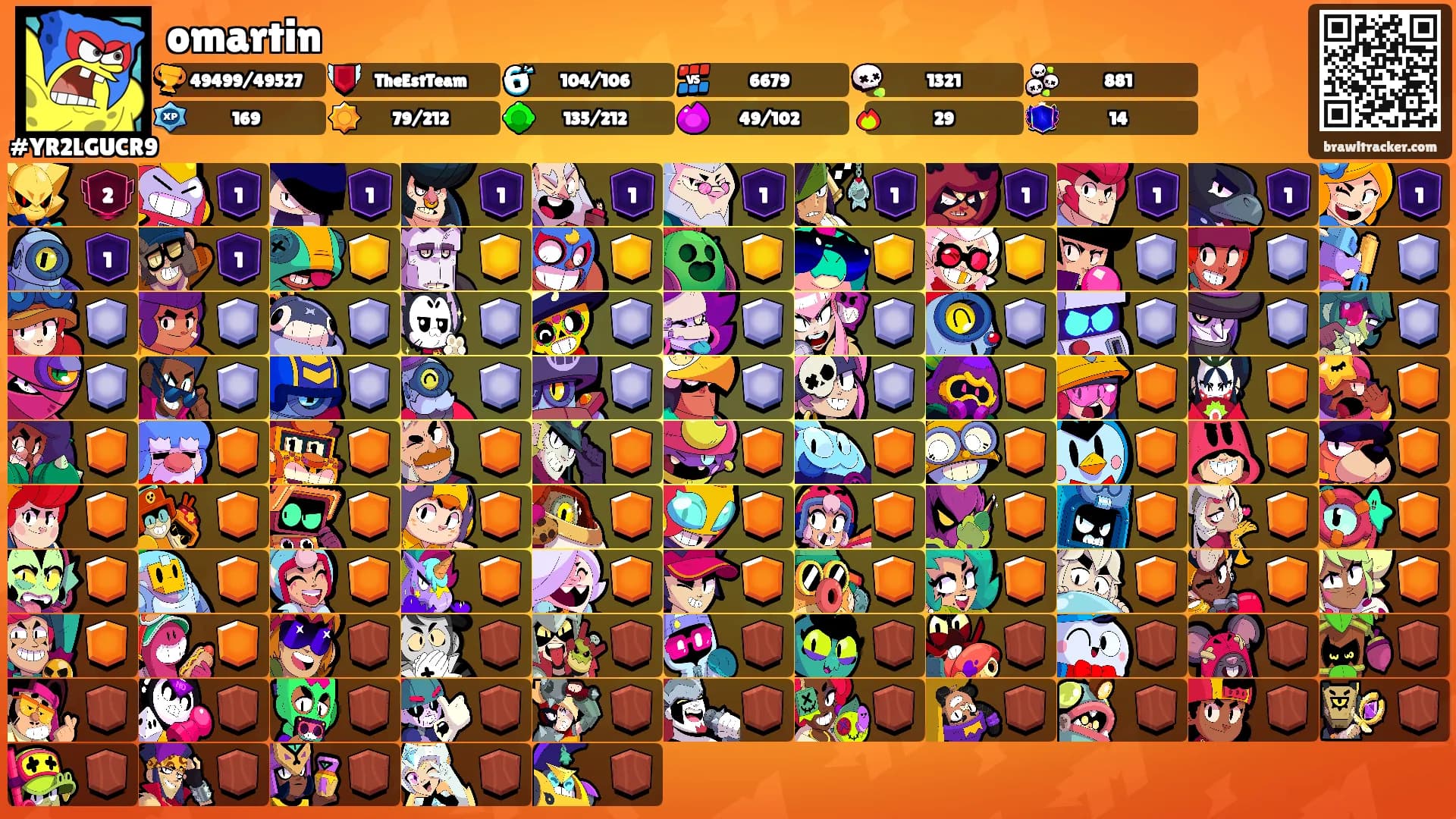 omartin's Ranks