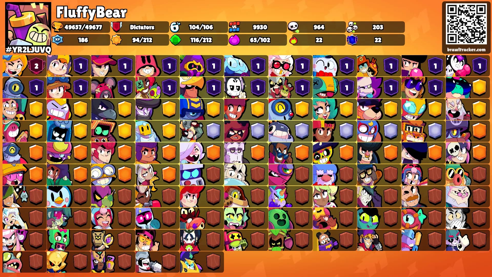 FluffyBear's Ranks