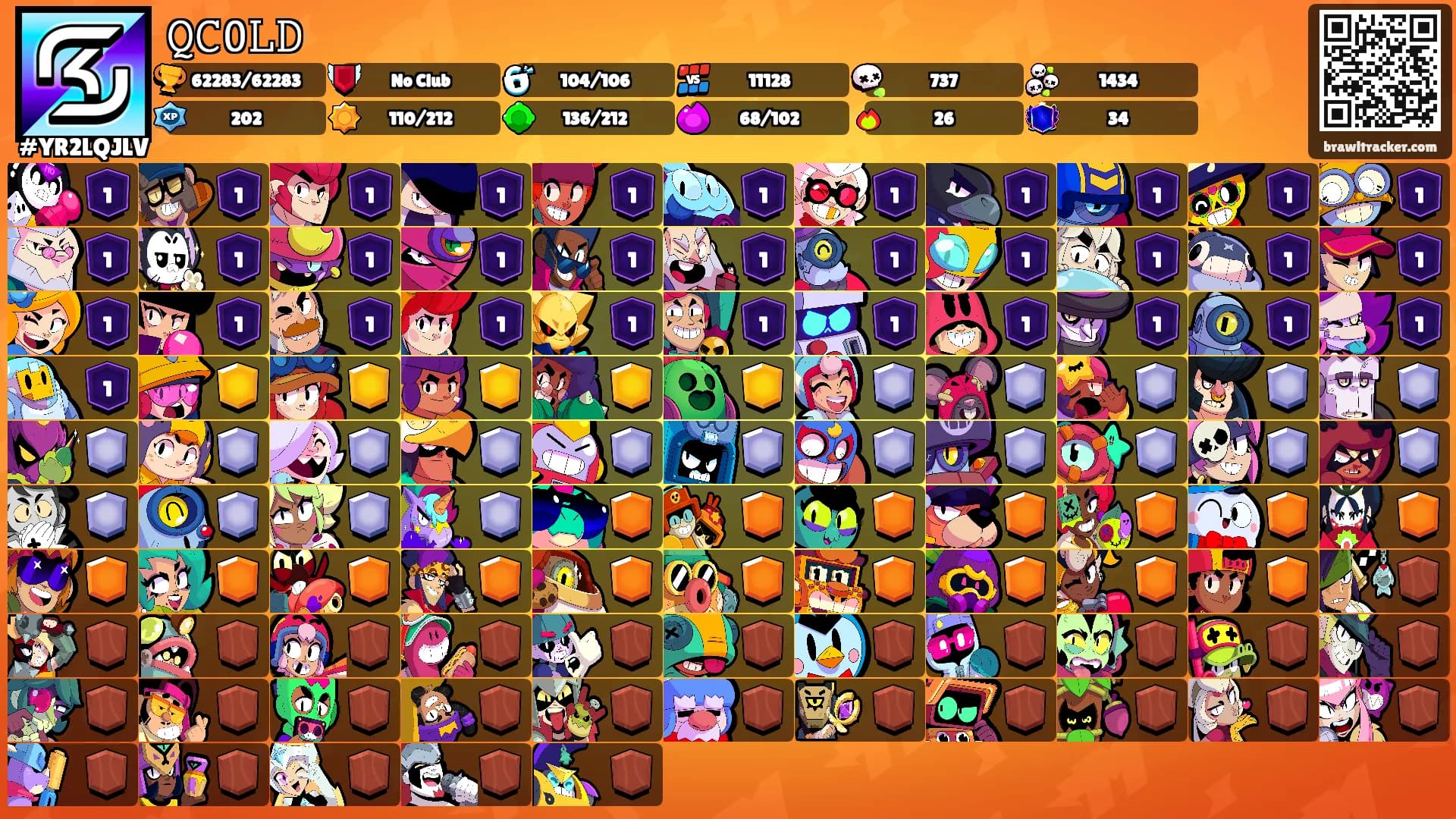 𝚀𝙲𝟶𝙻𝙳's Ranks