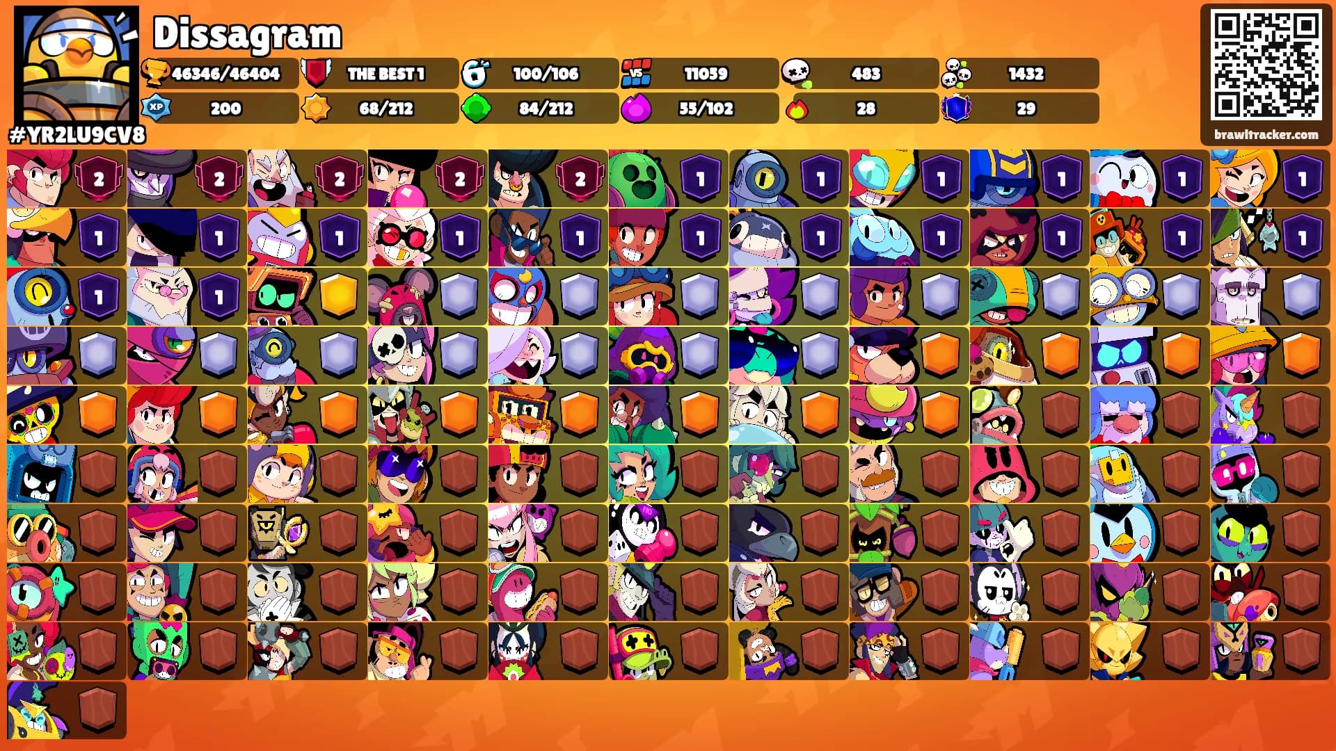 Dissagram's Ranks