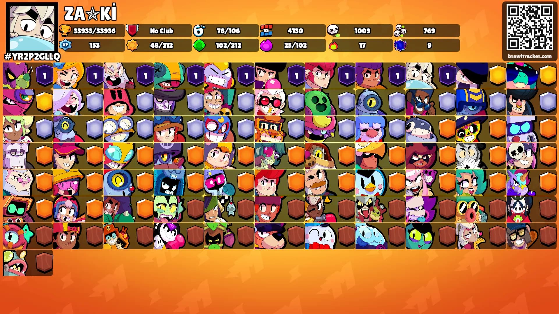 ZA✯Kİ's Ranks