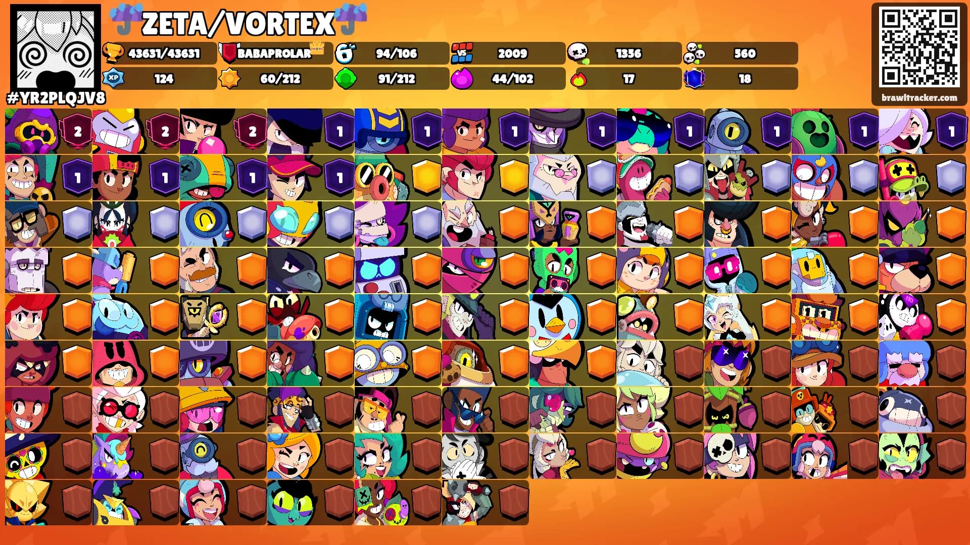☔️ZETA/VORTEX☔️'s Ranks