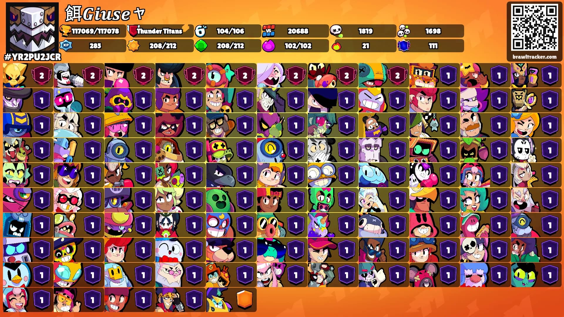 餌𝑮𝒊𝒖𝒔𝒆ャ's Ranks