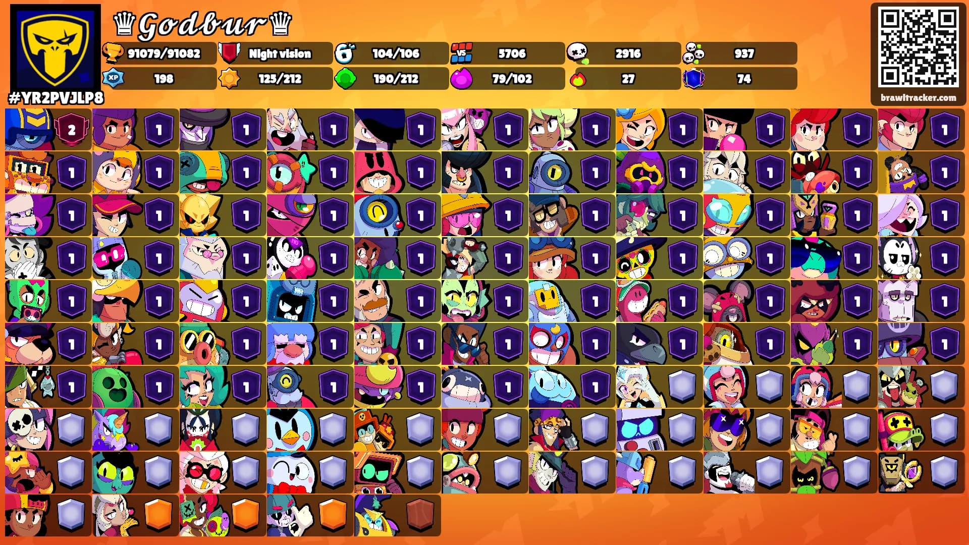♛𝓖𝓸𝓭𝓫𝓾𝓻♛'s Ranks