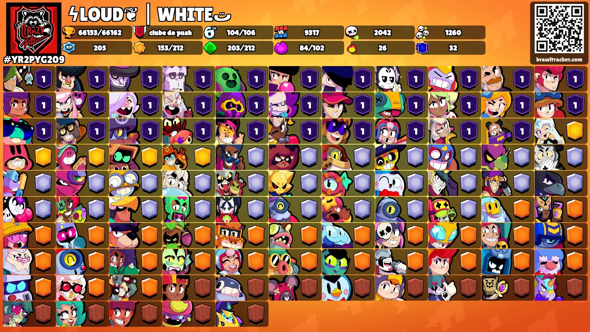 ϟLOUD❦ | WHITEت's Ranks