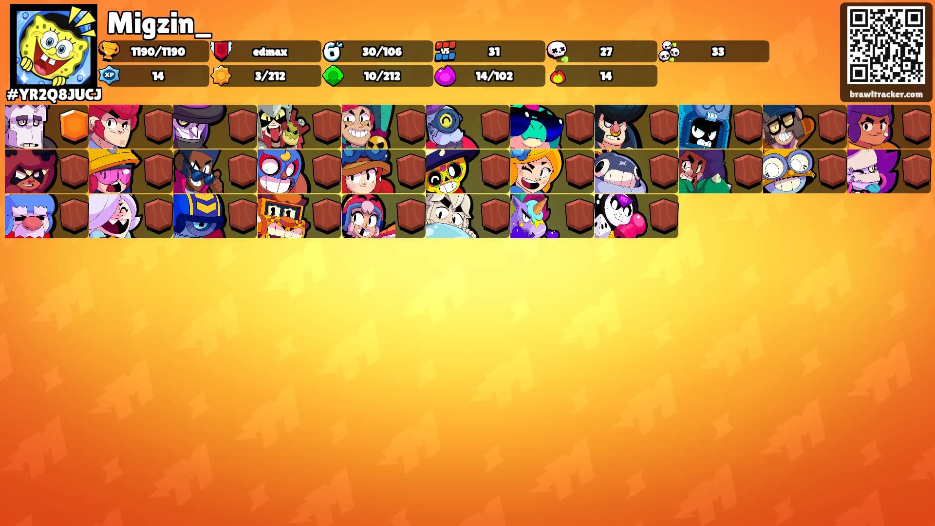 Migzin_'s Ranks