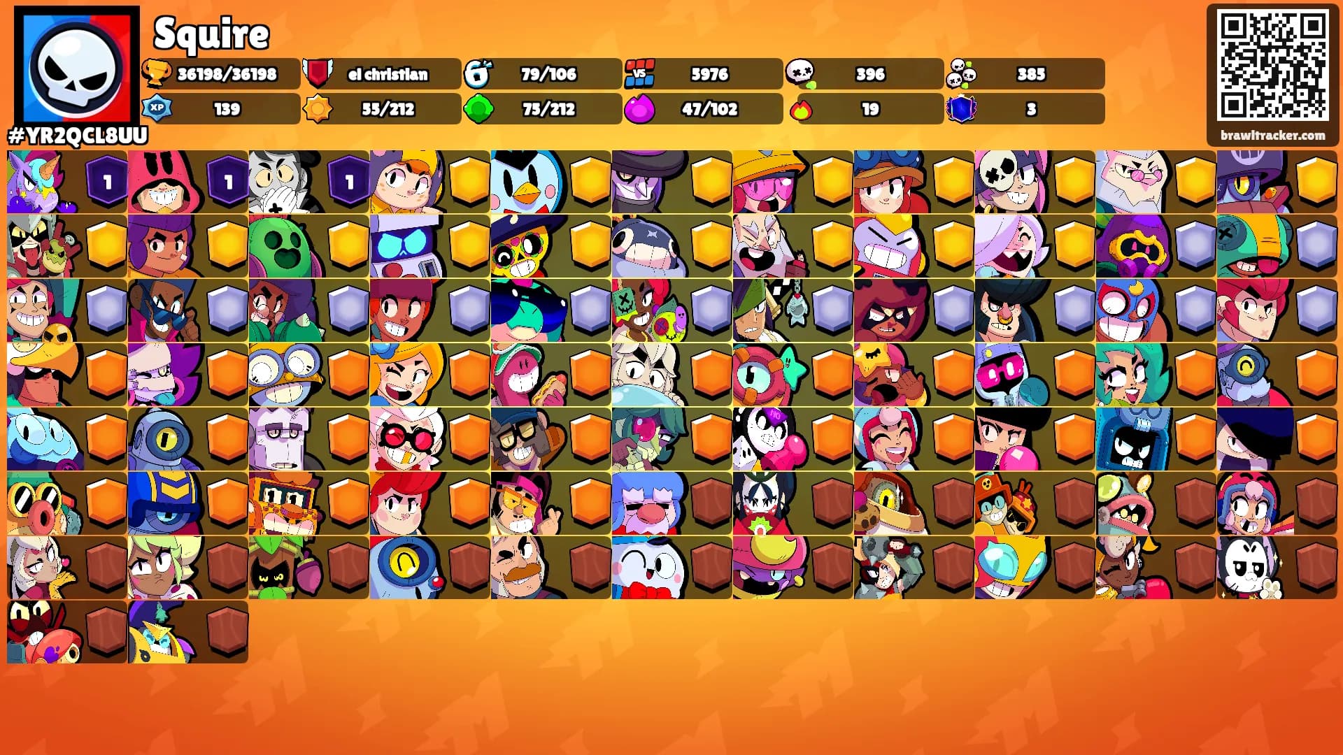 Squire's Ranks