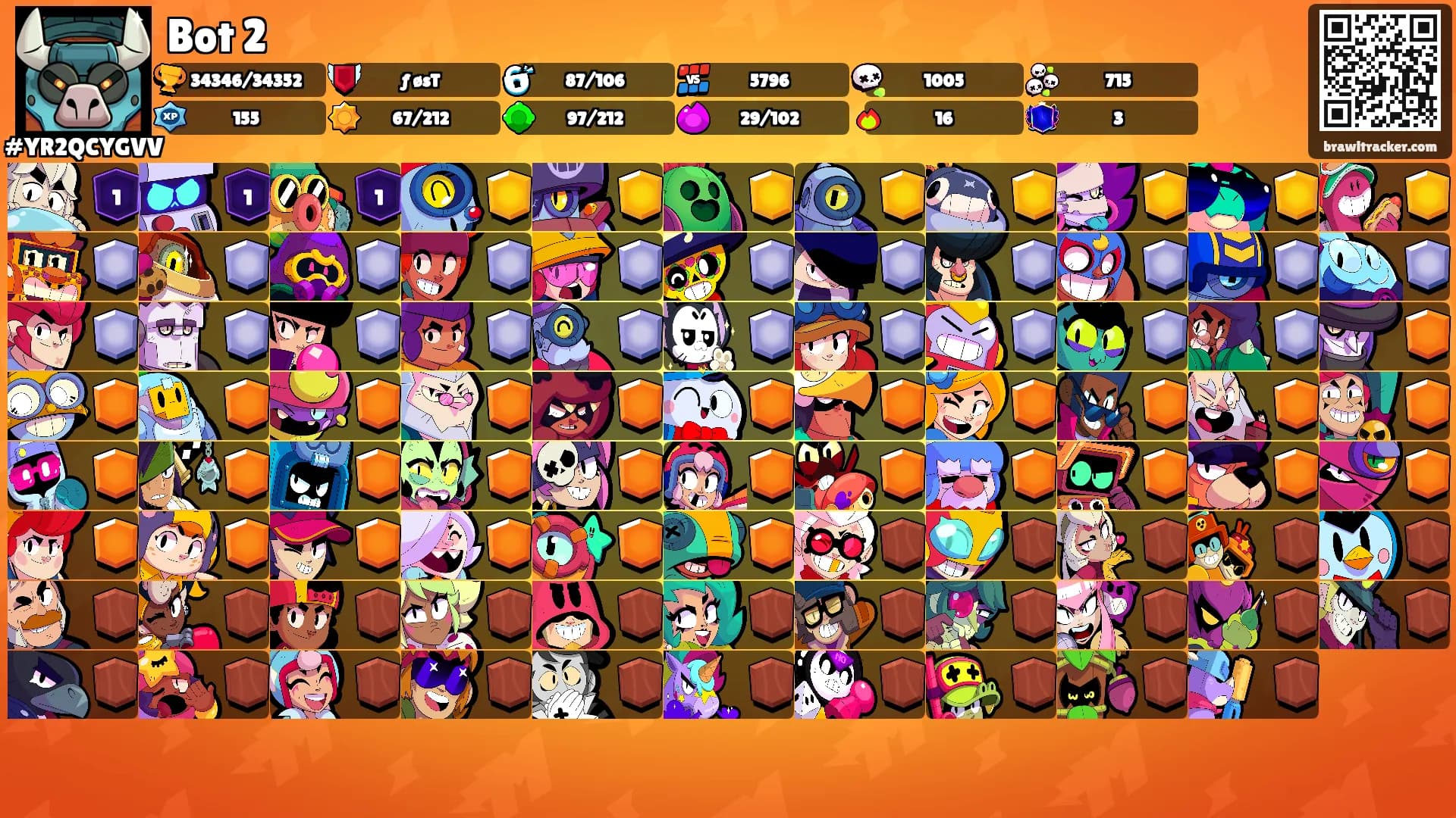 Bot 2's Ranks